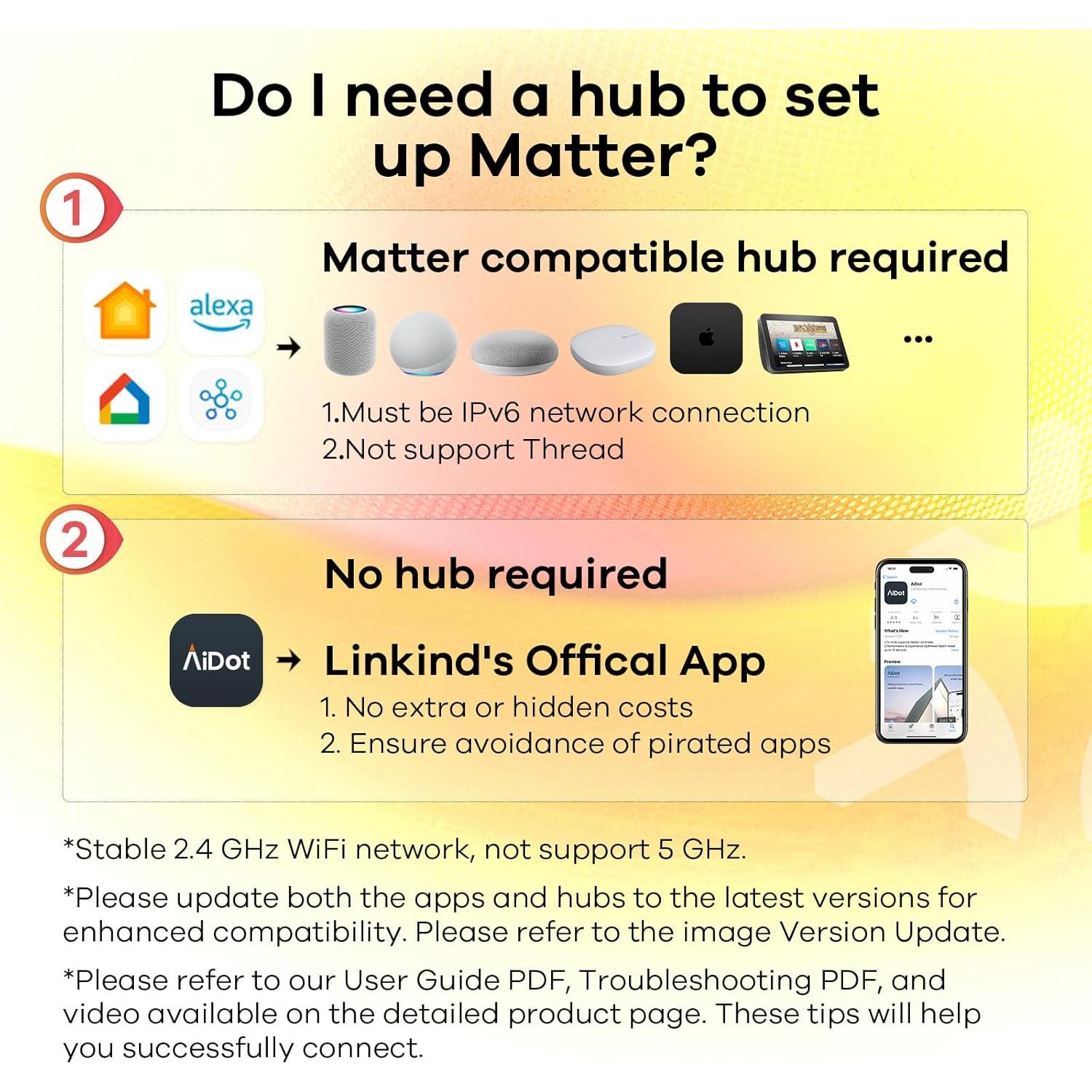 Enchufe Inteligente Linkind Matter 15A 1800W Control Remoto