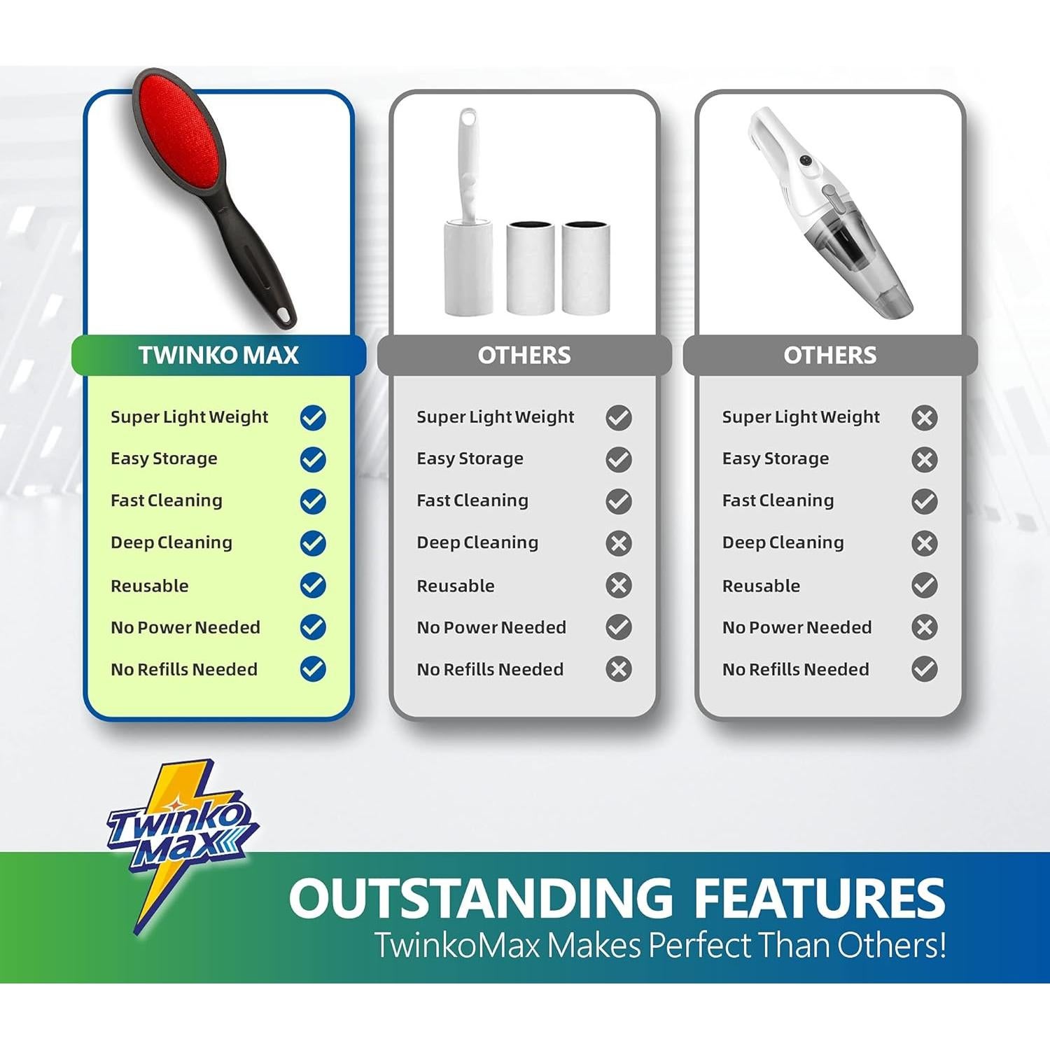 Cepillo para Pelusa Twinko Max Doble Cara Reutilizable