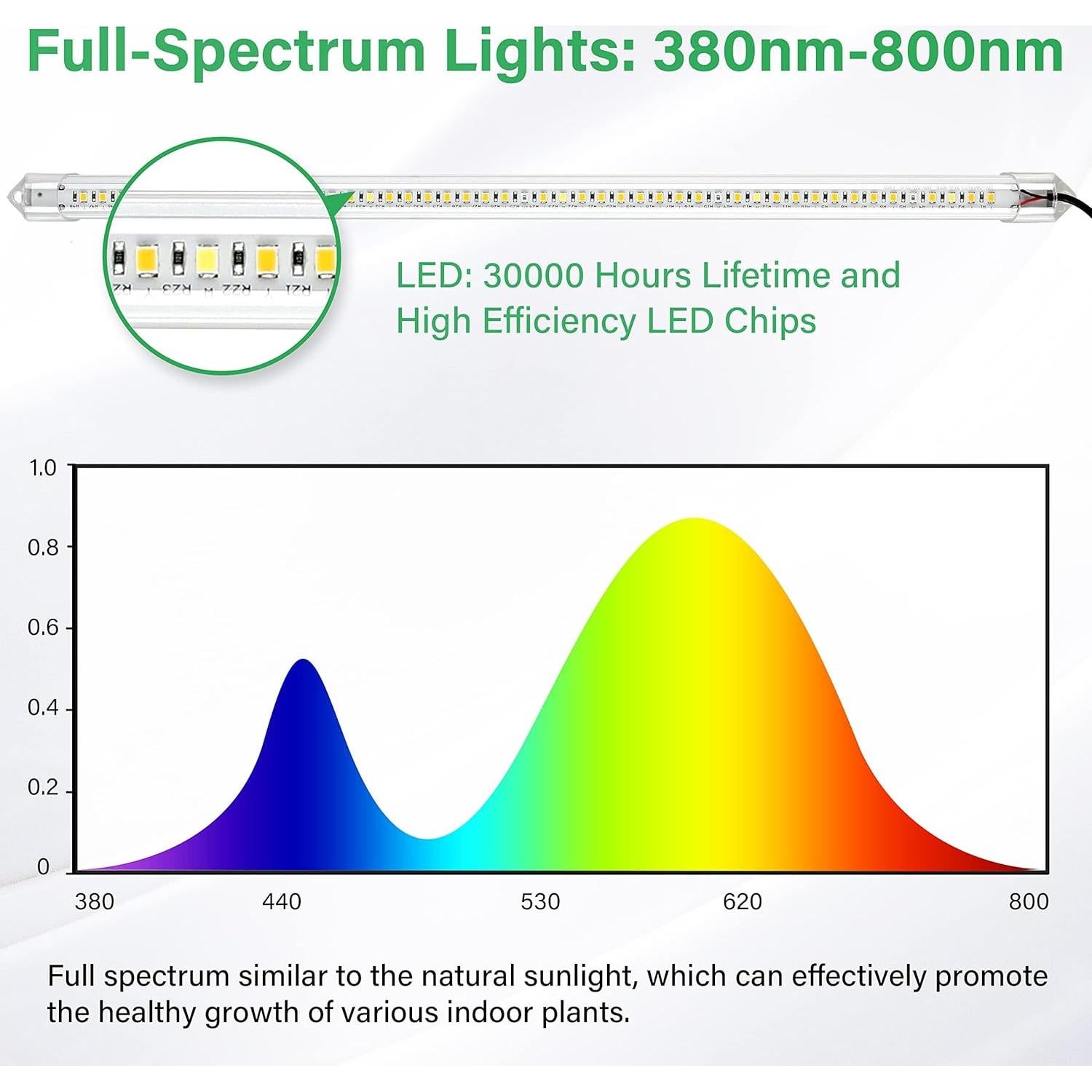 iPower 60W Luz LED Cultivo Amarilla 4 Tubos Espectro Completo