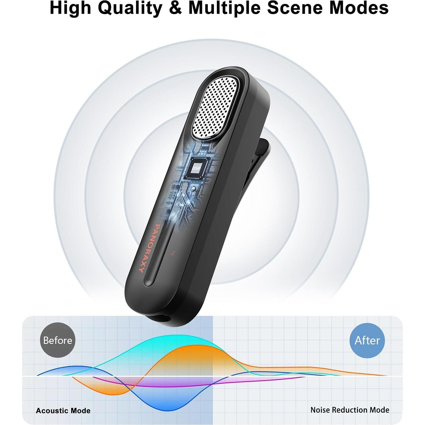 Micrófono Lavalier Inalámbrico P Panoraxy Tipo-C 2 Micrófonos