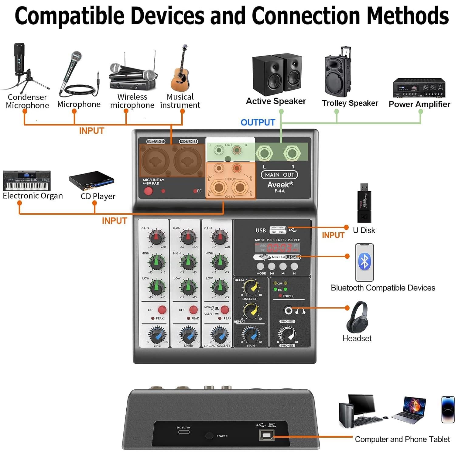 Mezclador de Audio Aveek 4 Canales Bluetooth USB 48V