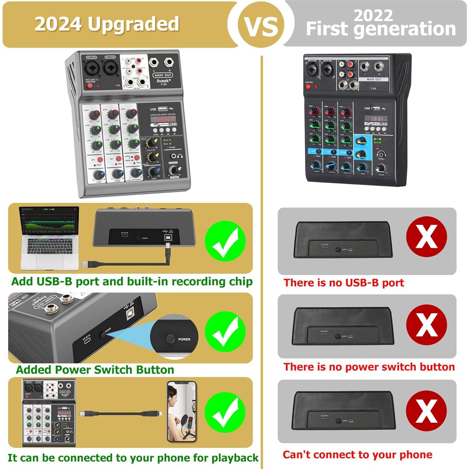 Mezclador de Audio Aveek 4 Canales Bluetooth USB 48V