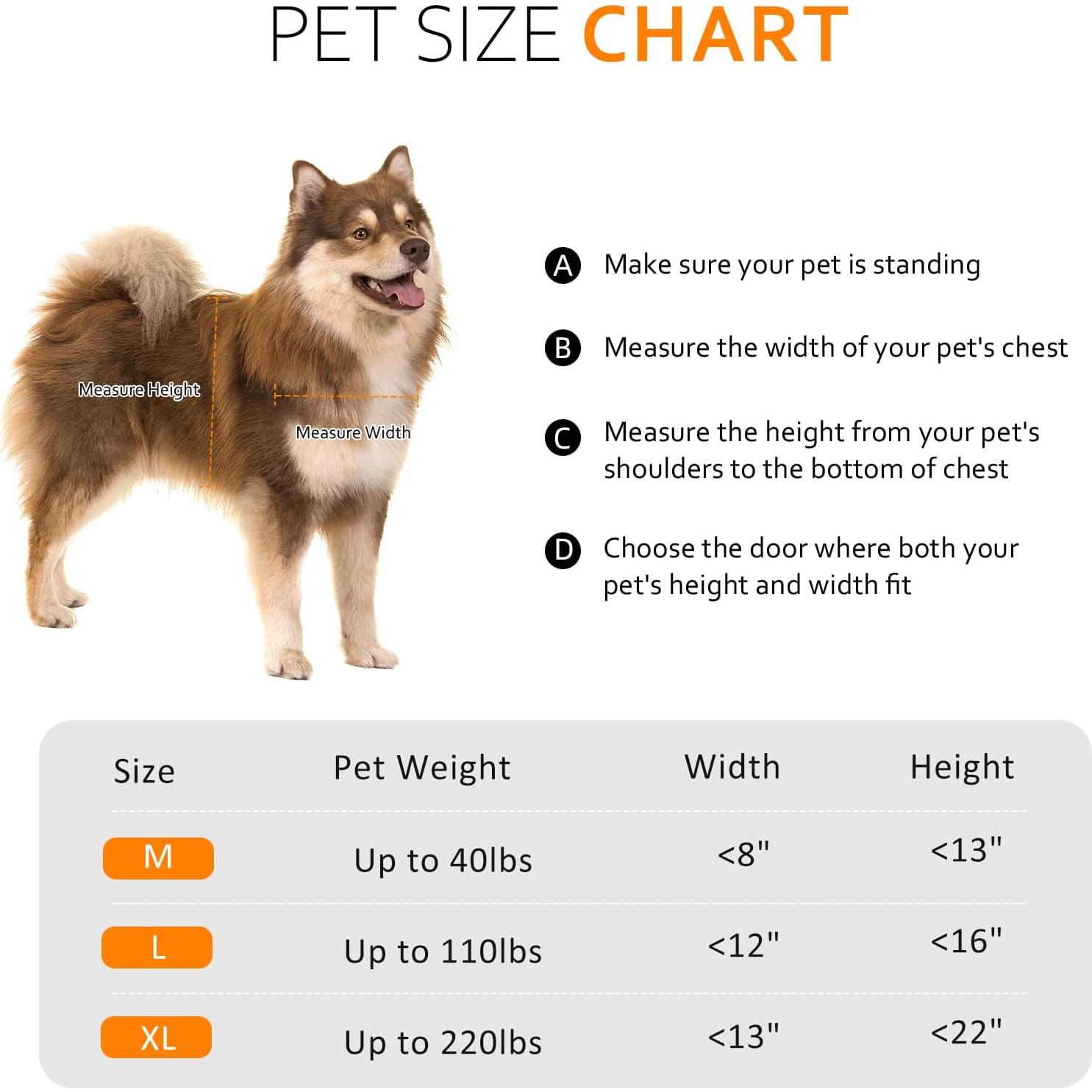 Puerta para Perros Classicmacher Extra Grande Aluminio Plata