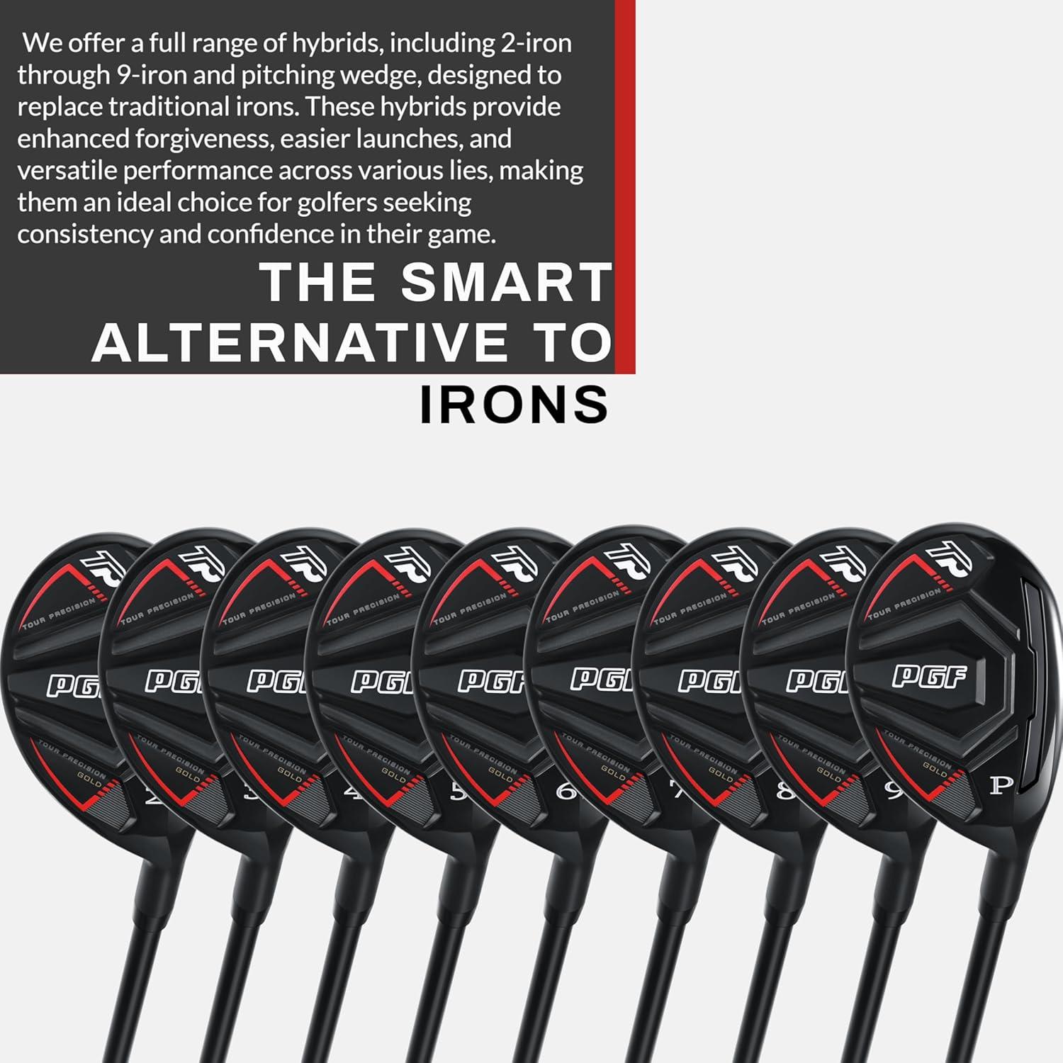 Palo de Golf Híbrido PGF GCWarehouse #8 36° Acero Inoxidable