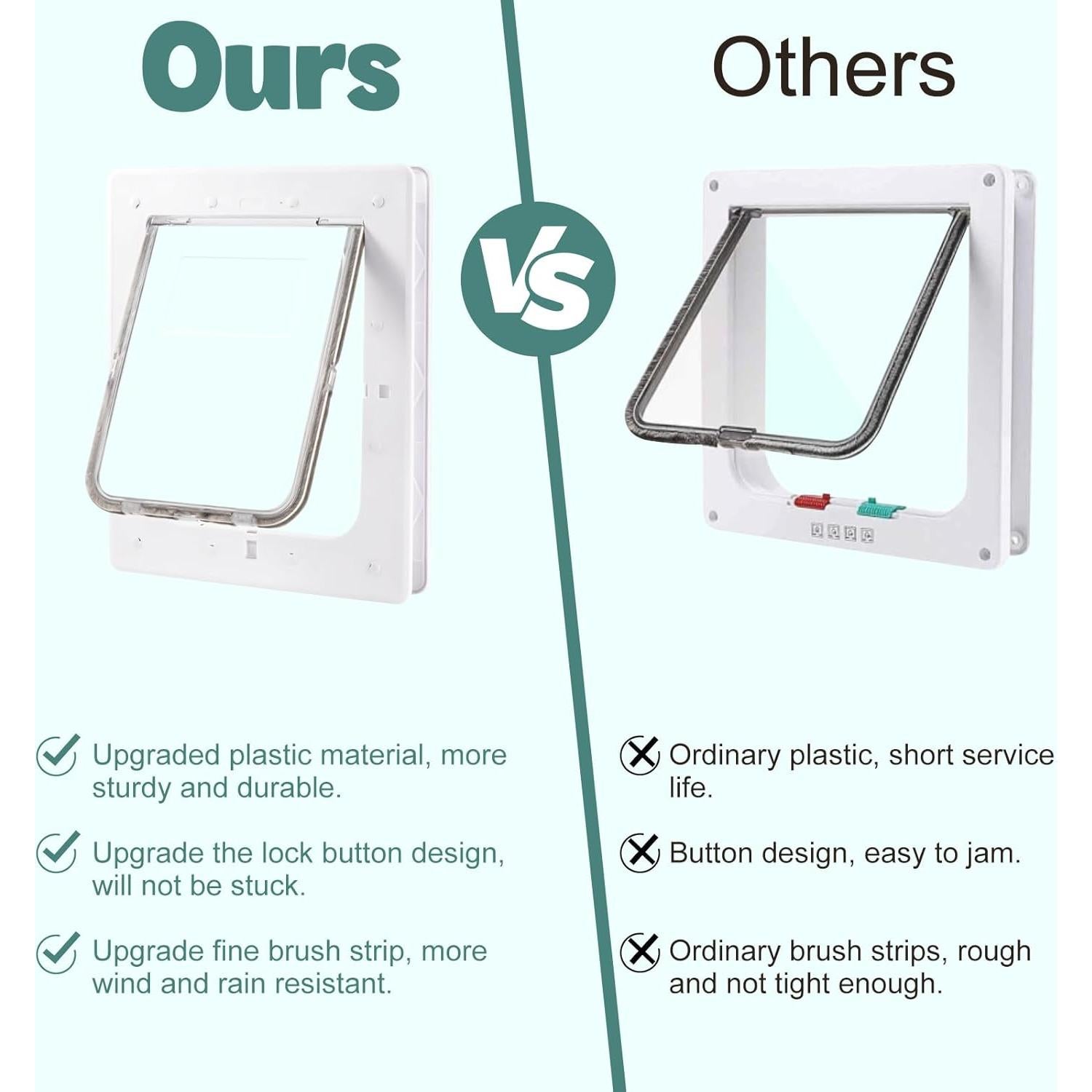 Puerta para Perros Pequeña PetSafe, 16.5 x 23.5 cm, Blanca