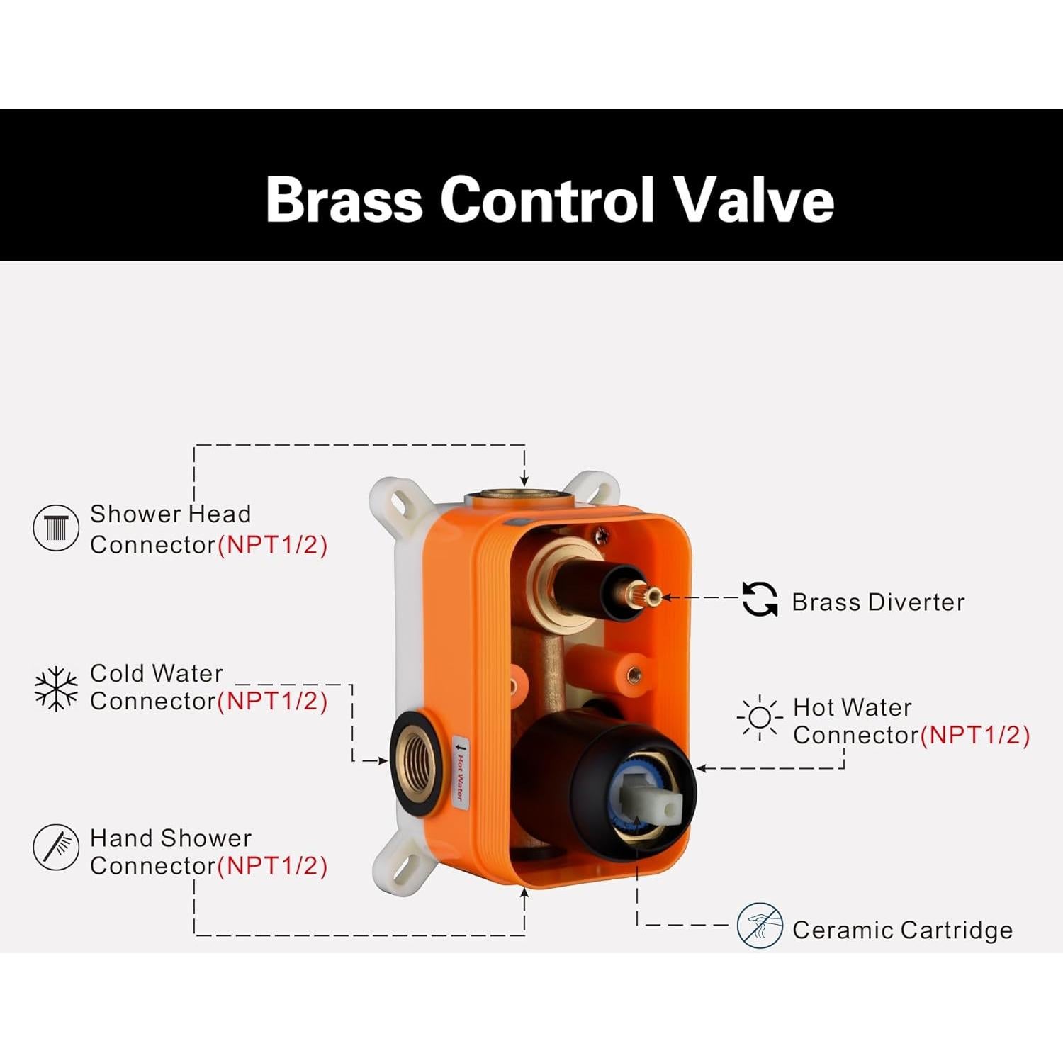 Conjunto de Grifos de Ducha Foroute Negro Mate 8" (20.32 cm)