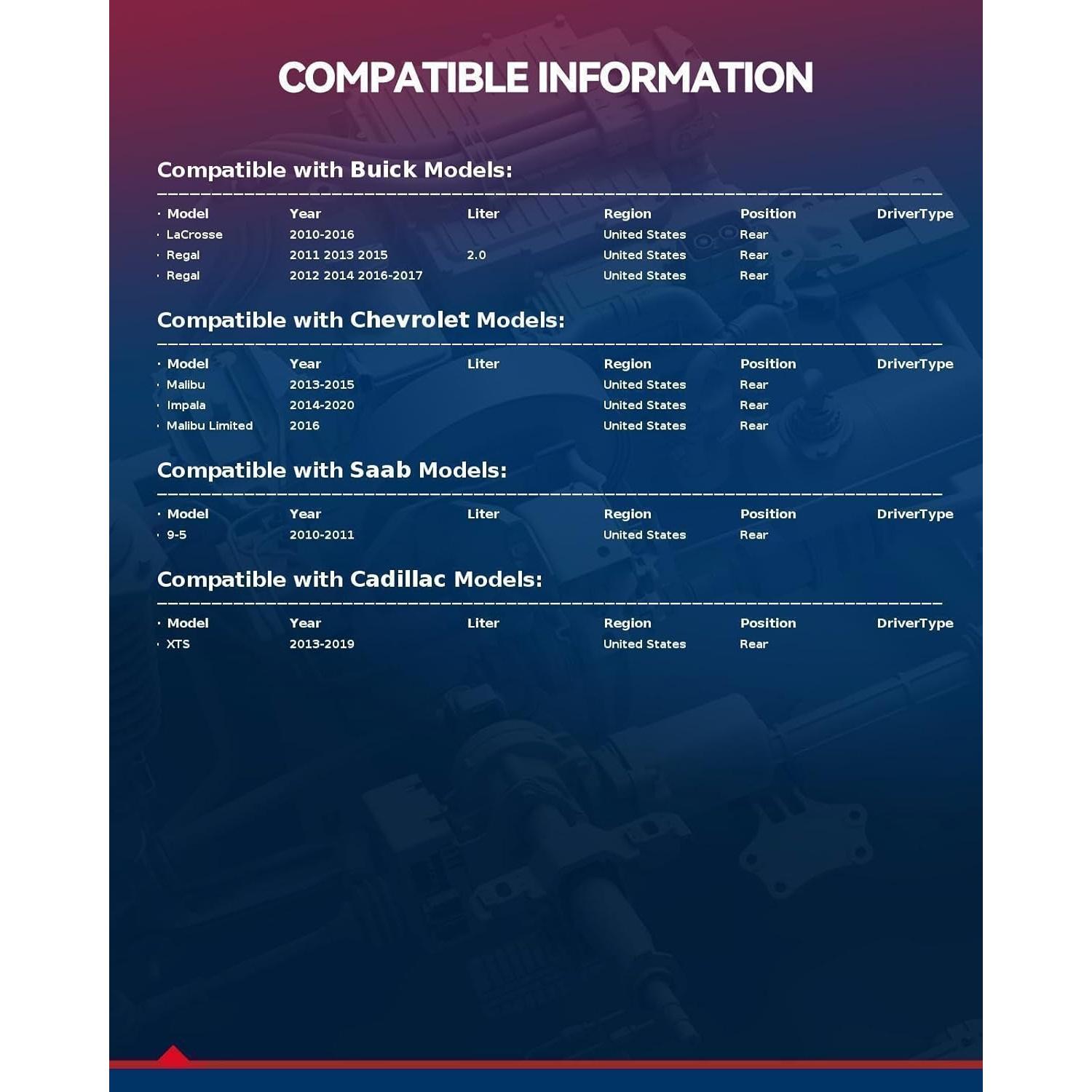 Kit de Freno Trasero KAX con Rotores Perforados y Pastillas Cerámicas