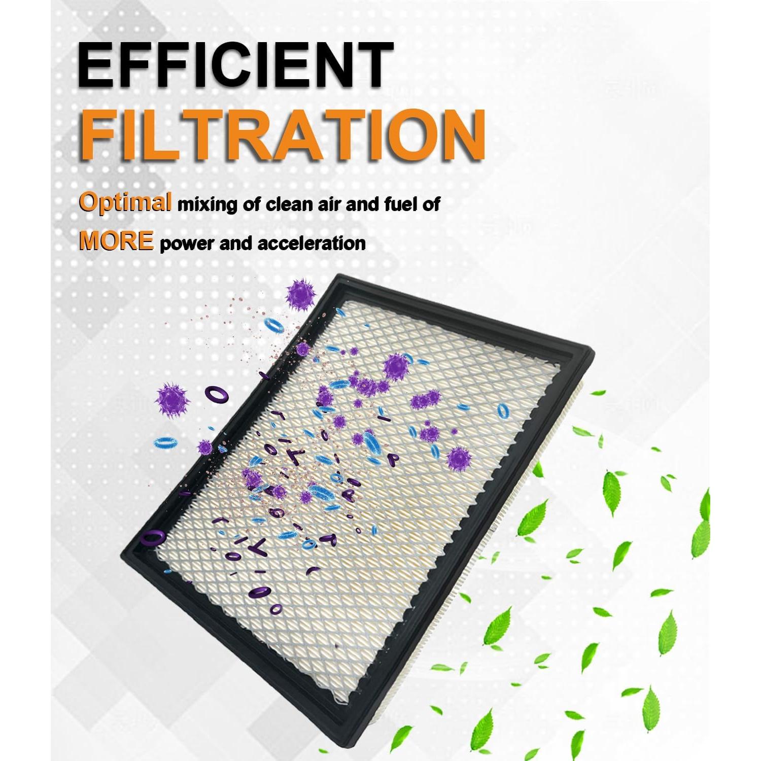 CA7440 Engine Air Filter, Replacement for Nissan Armada 2005-2015 Frontier 2005-2023 NV1500 NV2500 NV3500 Pathfinder Armada Titan, Provides Up to 12 Months/12,000 Miles Filter Protection