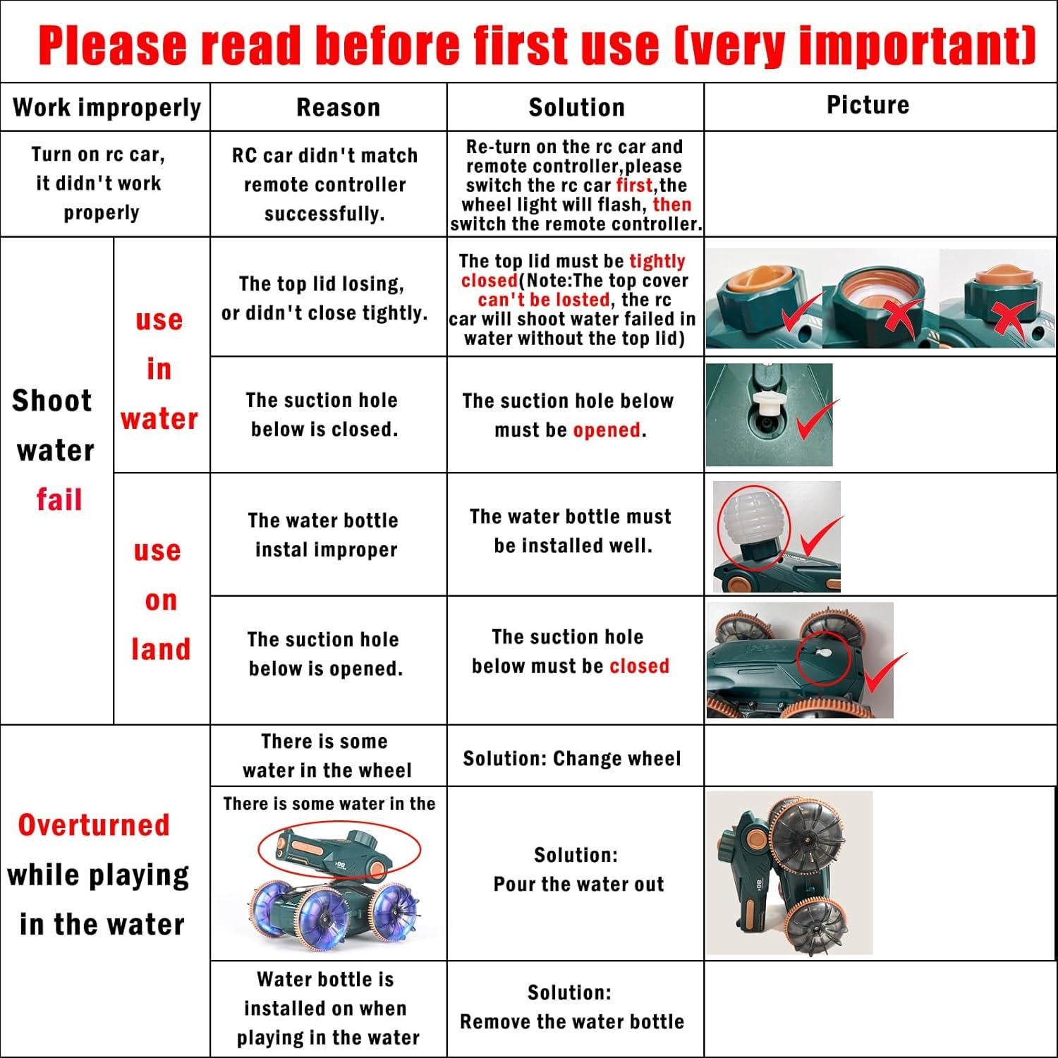 Coche RC Anfibio KB KAIBO 3-en-1 Azul, Velocidad Ajustable