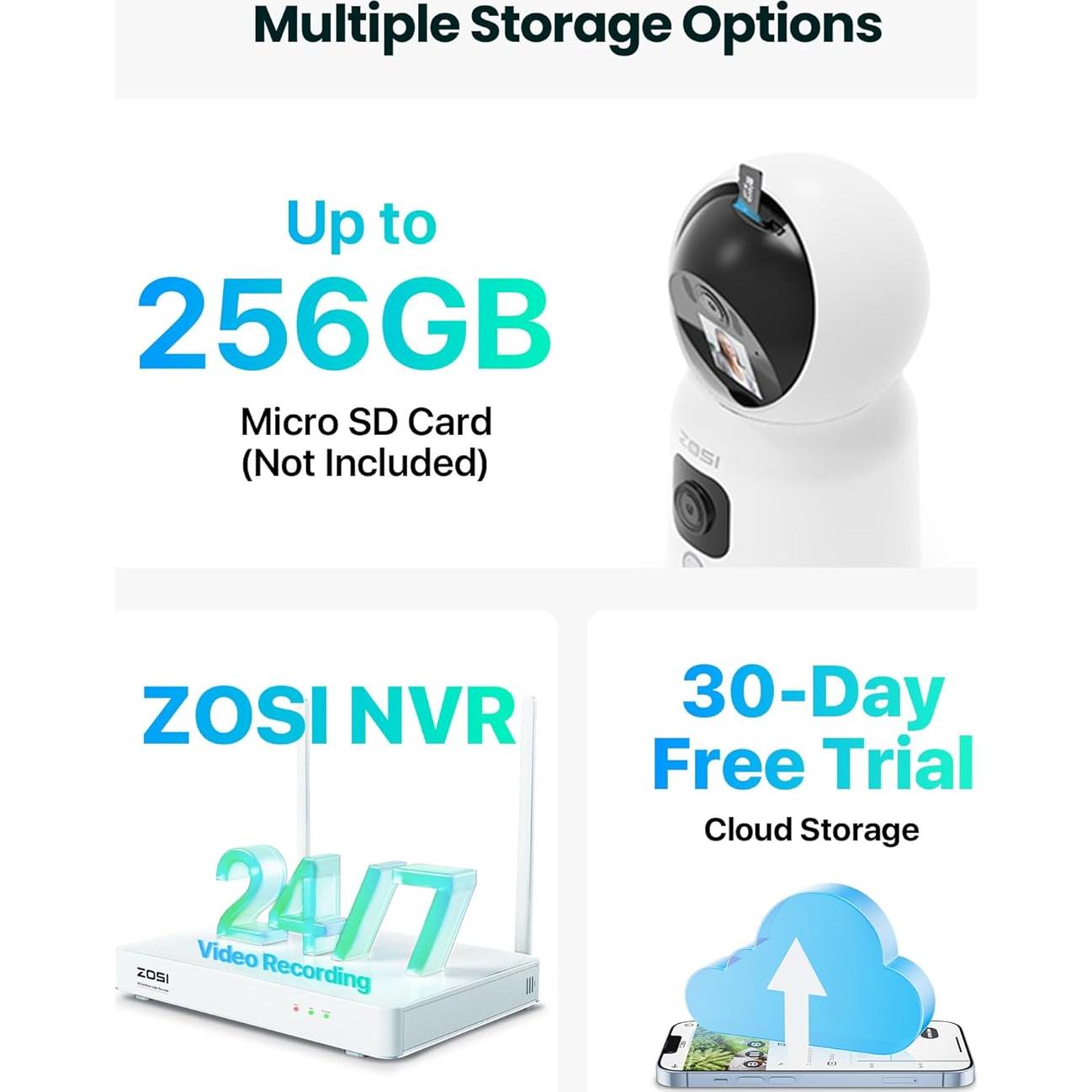 ZOSI 2K Dual-Lens Indoor Security Camera, Two-Way Video, Gesture/One-Touch Calling, Human Motion Tracking, C528M 360° Views Pan/Tilt Home Baby/Pet Dog Monitor, 2.4G/5G Dual-Band WiFi, Plug-in