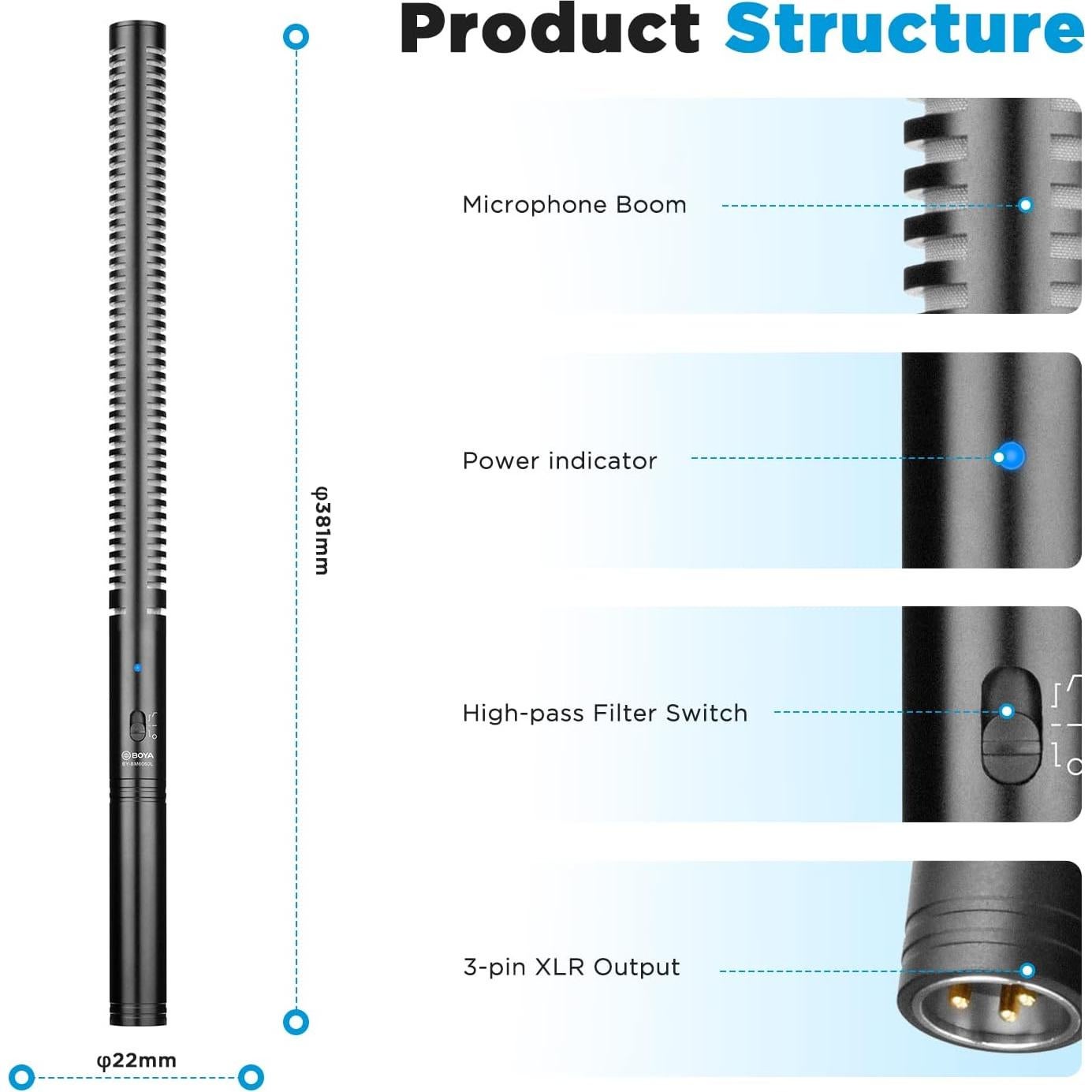Micrófono Shotgun BOYA BY-BM6060L para DSLR con Paravientos