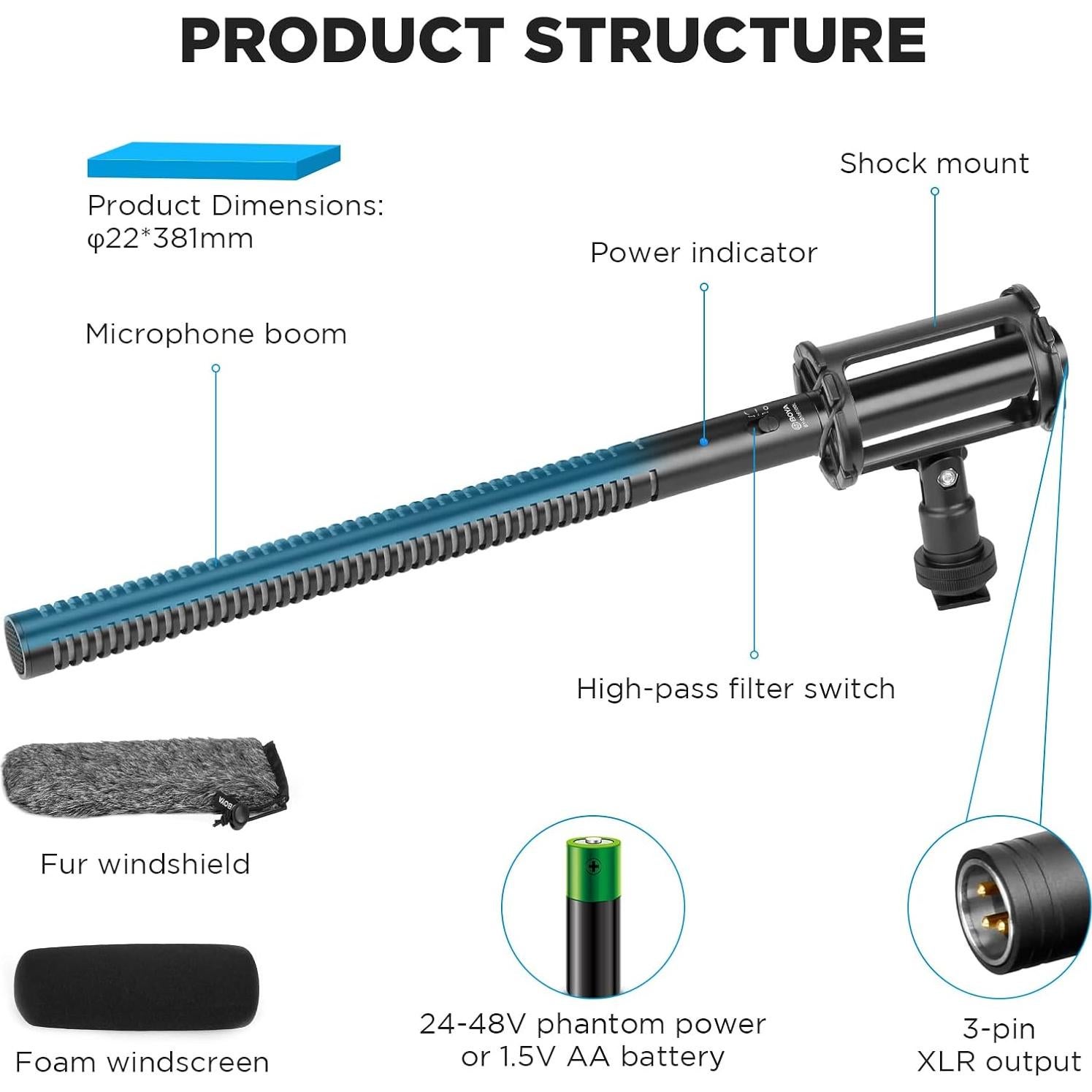 Micrófono Shotgun BOYA BY-BM6060L para DSLR con Paravientos