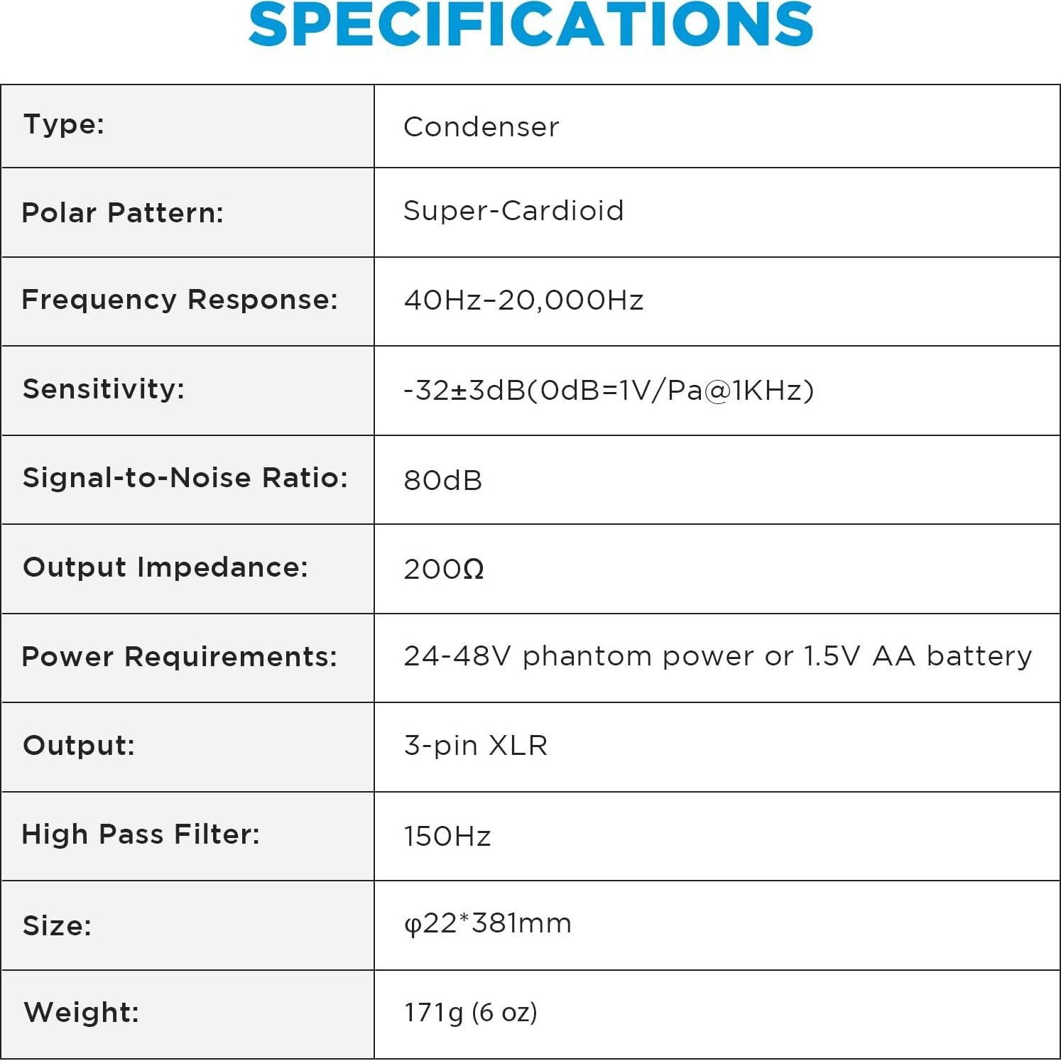 Micrófono Shotgun BOYA BY-BM6060L para DSLR con Paravientos