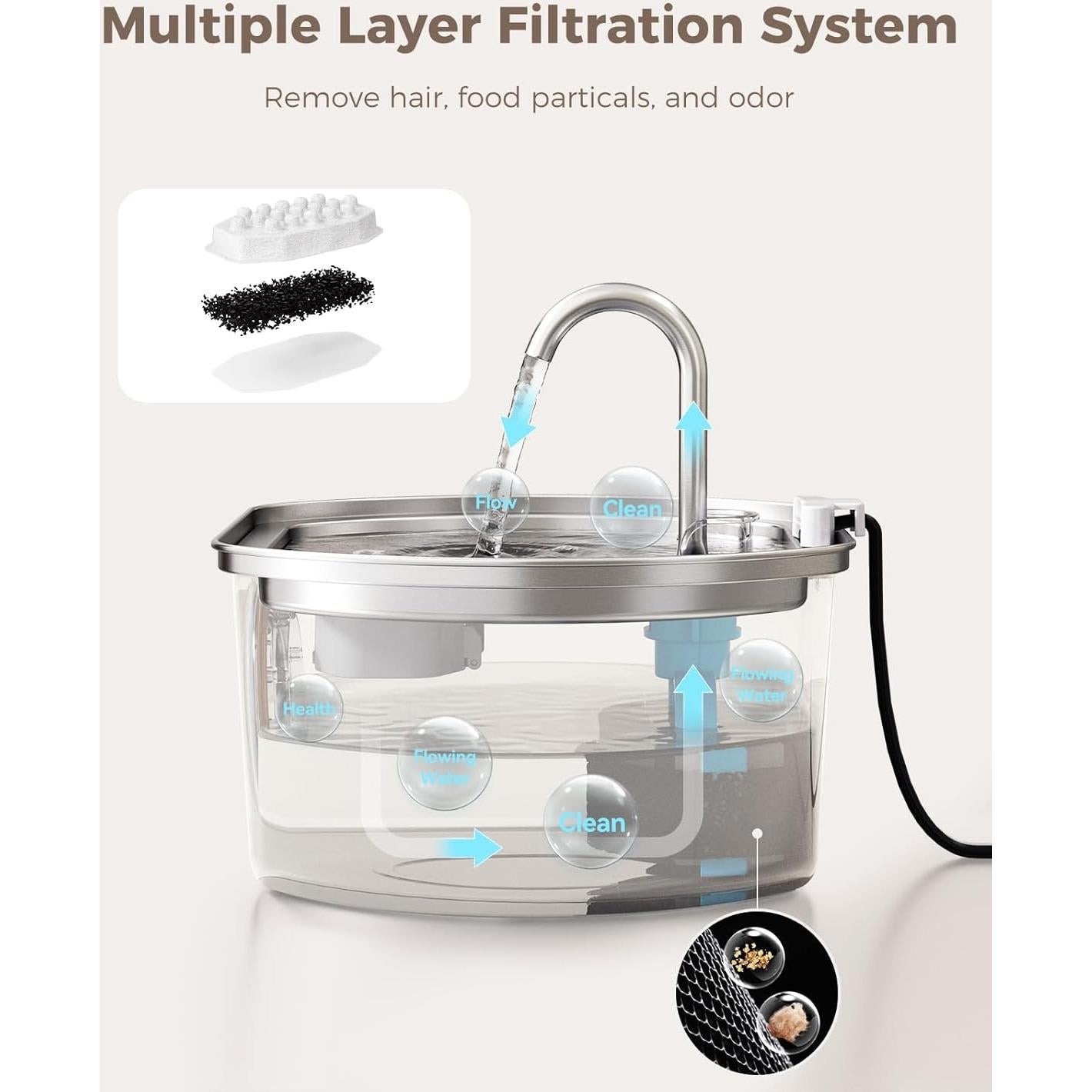 Fuente de Agua para Gatos Neareal 3.2L Acero Inoxidable