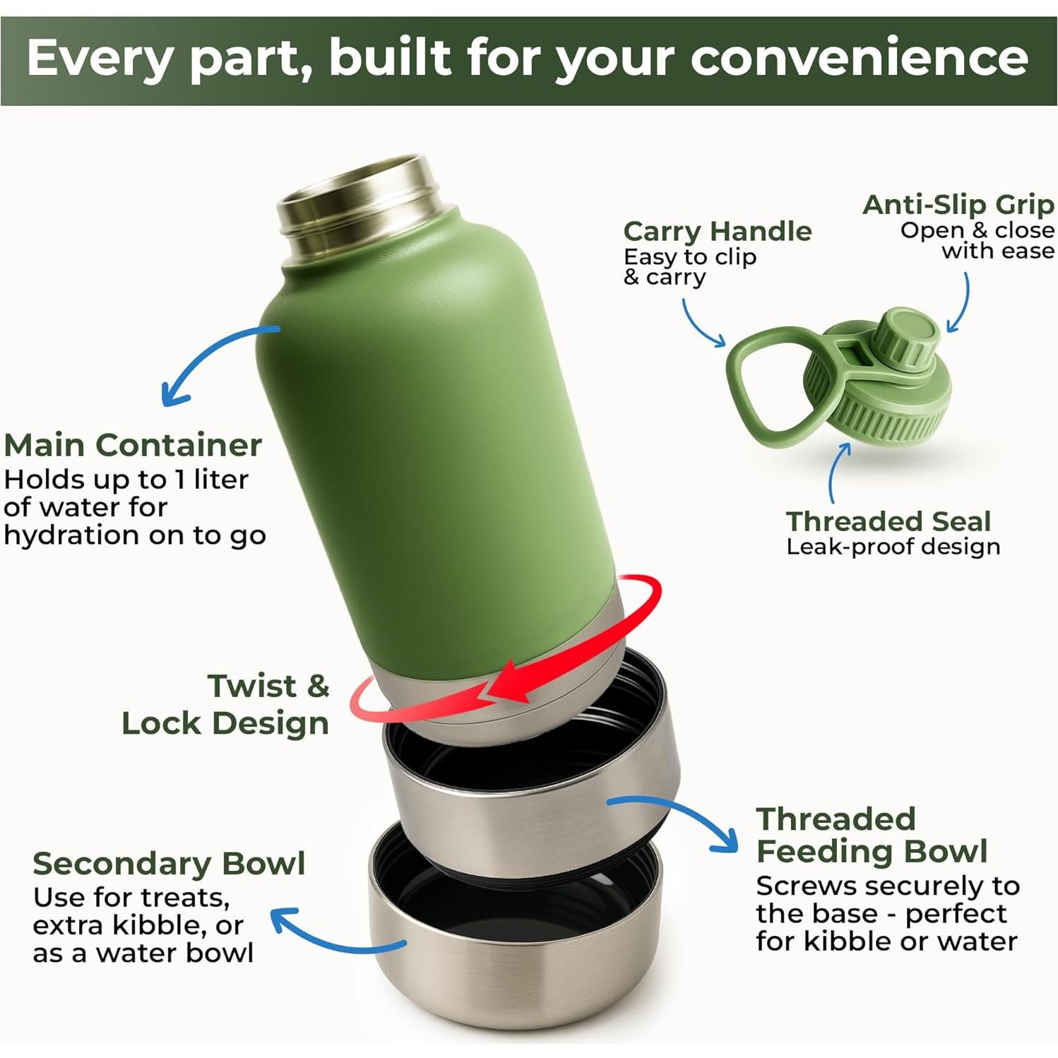 Botella de Agua y Cuenco 2-en-1 Bouwadvies Huys 27cm Acero Inoxidable