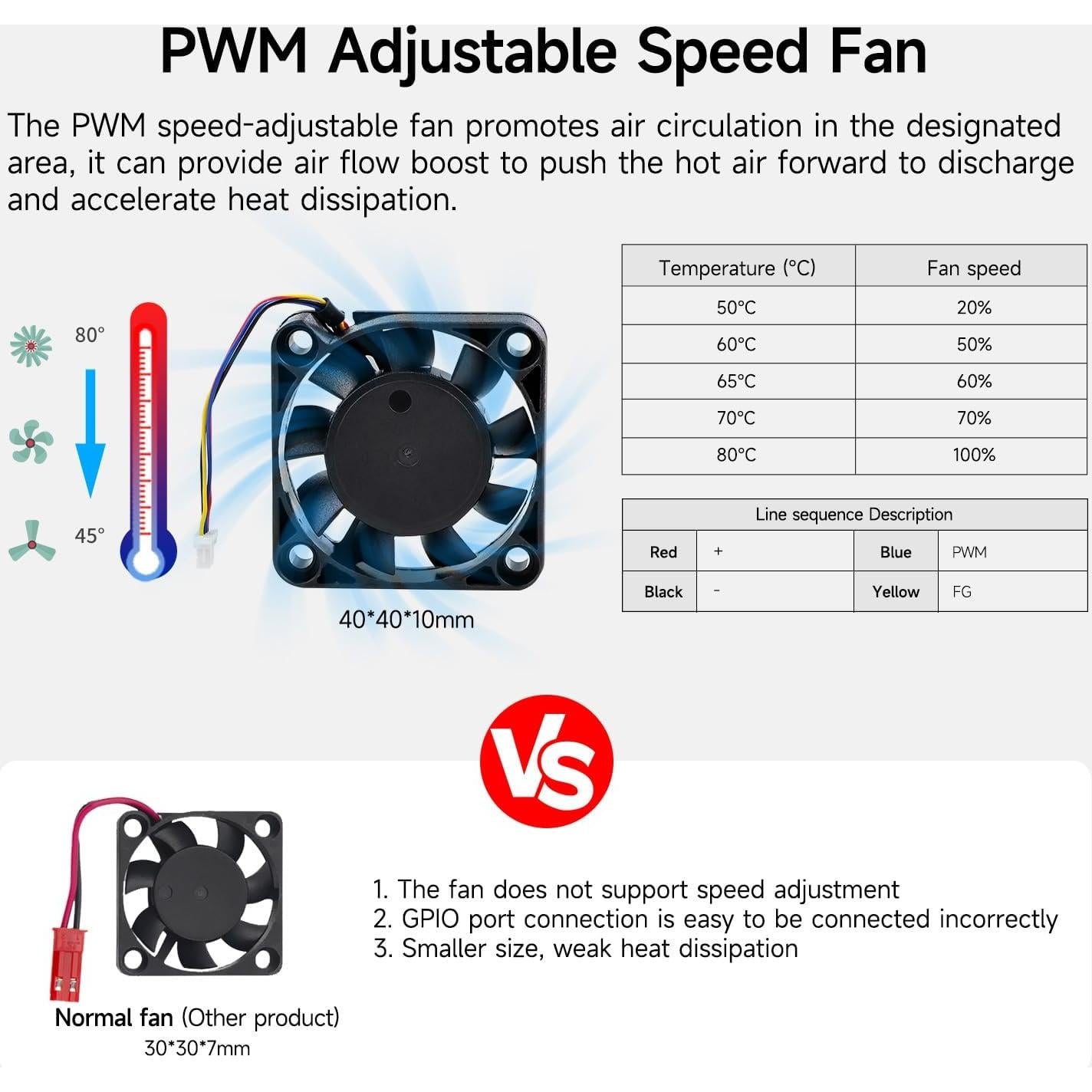 Caja de Metal para Raspberry Pi 5 Yahboom con Ventilador Ajustable