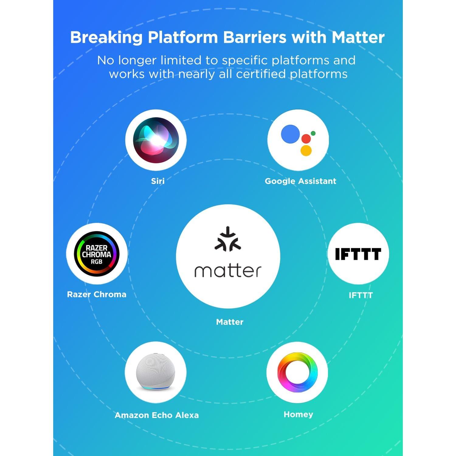 Lámpara de Pie Govee H607C LED RGBIC Inteligente 1725lm