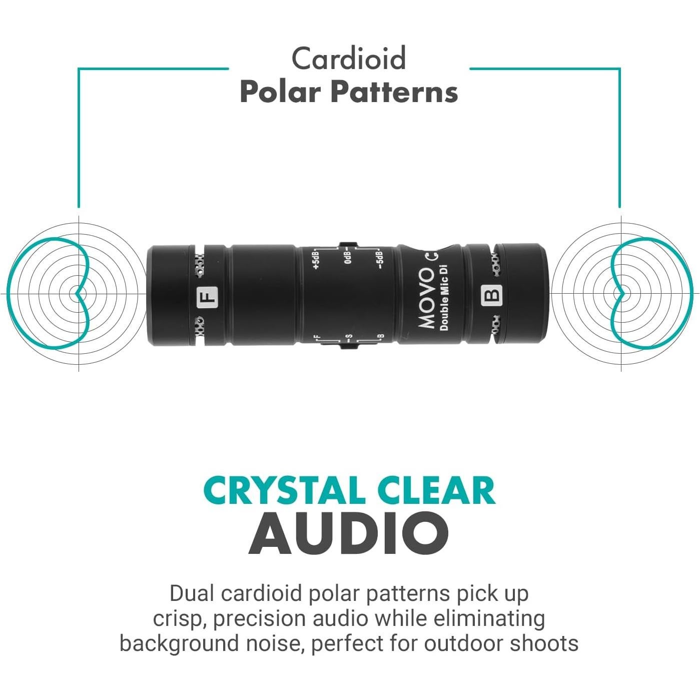 Micrófono Movo DoubleMic-DI Doble Cápsula para iPhone