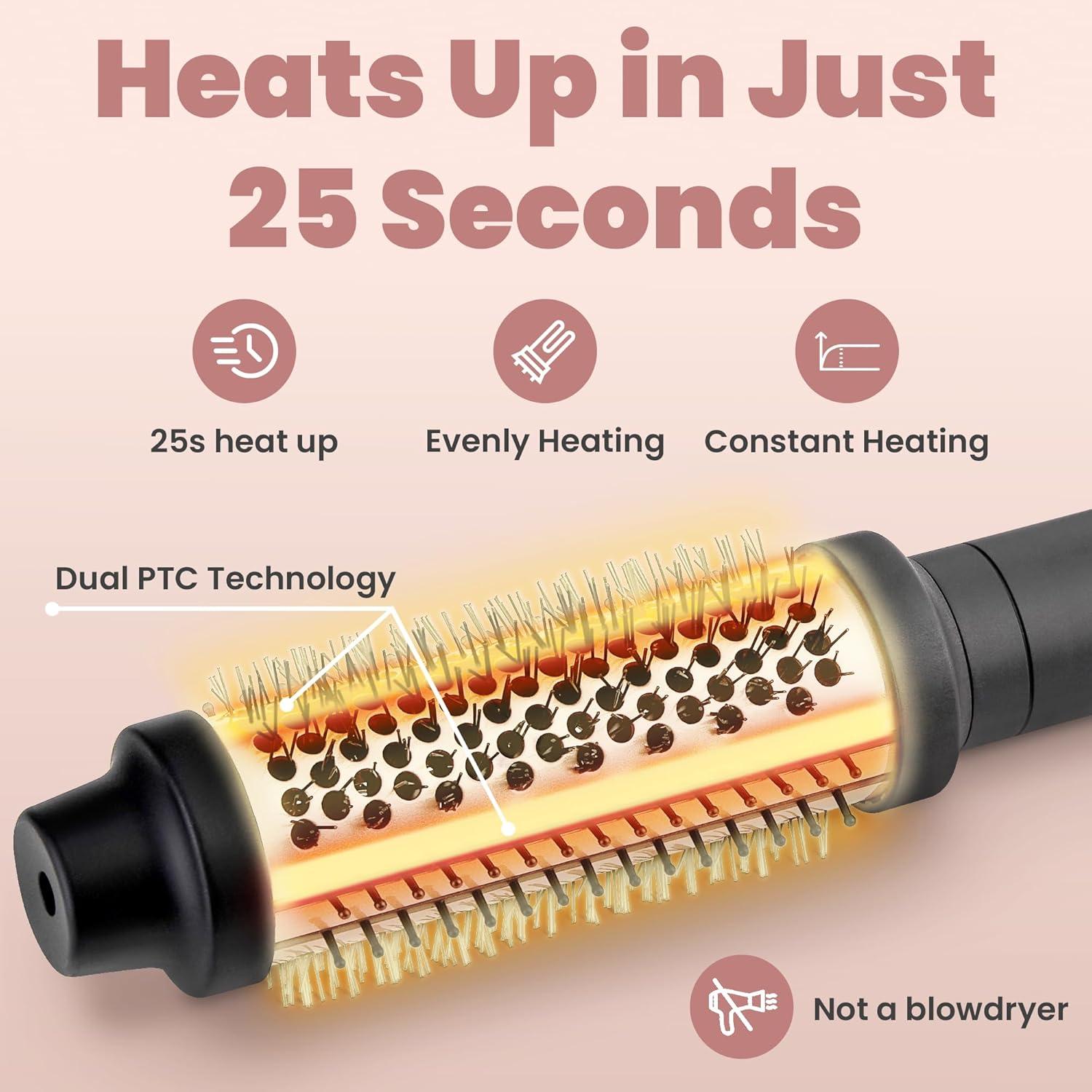 Cepillo Térmico Ondulado VISOFO 3,81 cm Cerámica Oro Rosa