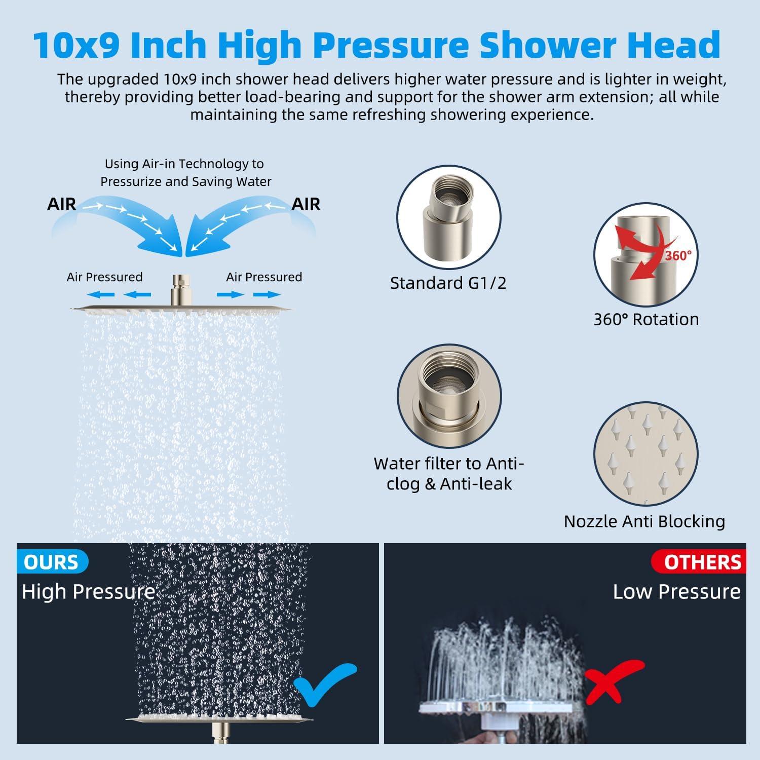 Cabezal de Ducha de Lluvia Hibbent 10'' con Filtro y Soporte