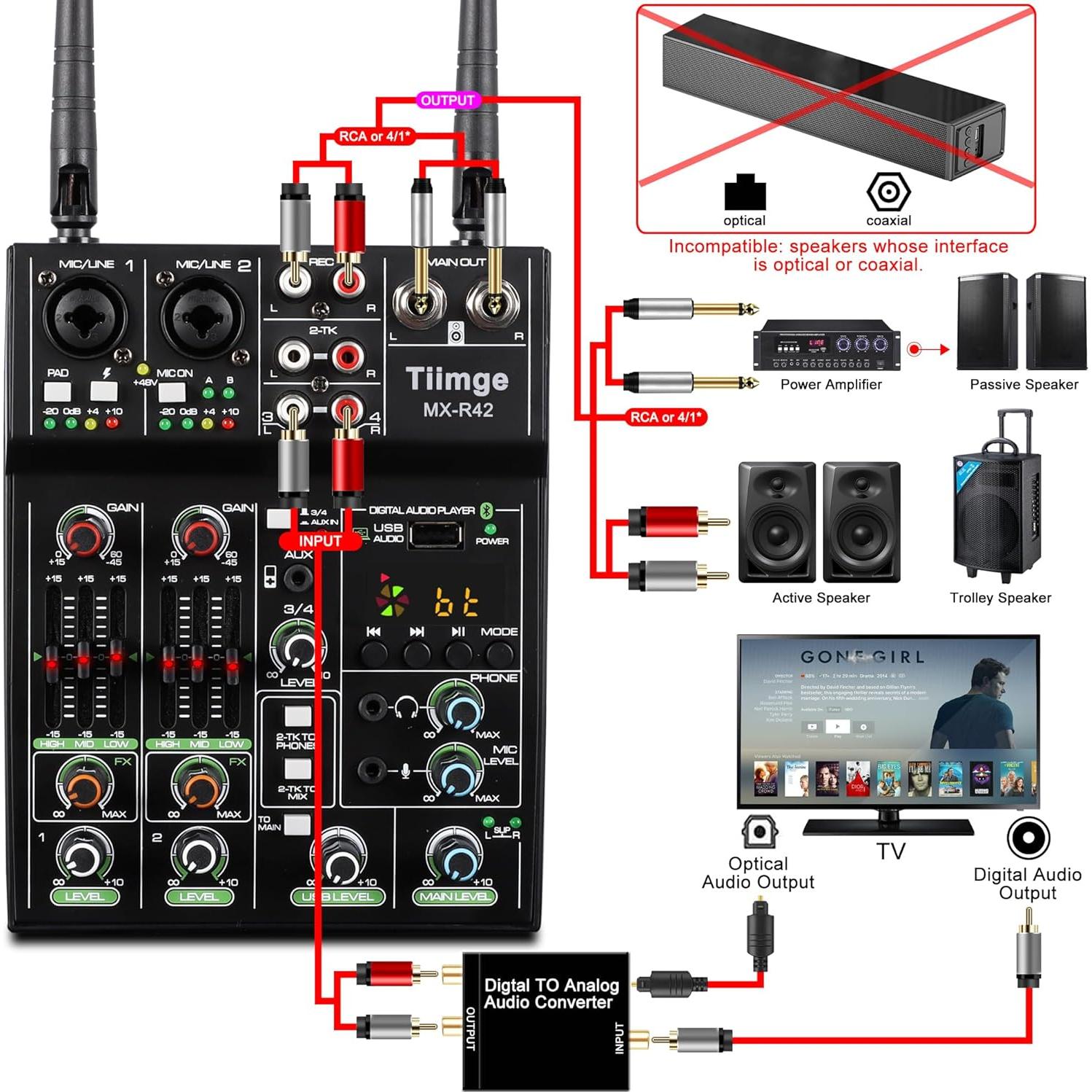 Mezclador de Audio Profesional Tiimge MX-R42 4 Canales USB Bluetooth
