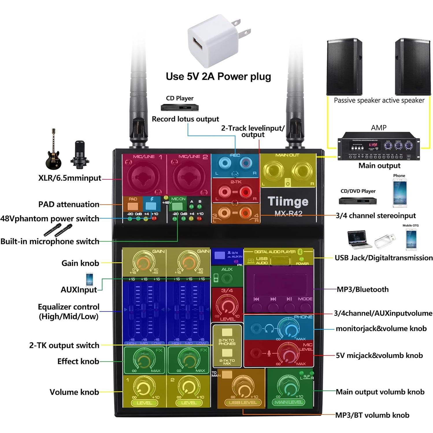 Mezclador de Audio Profesional Tiimge MX-R42 4 Canales USB Bluetooth