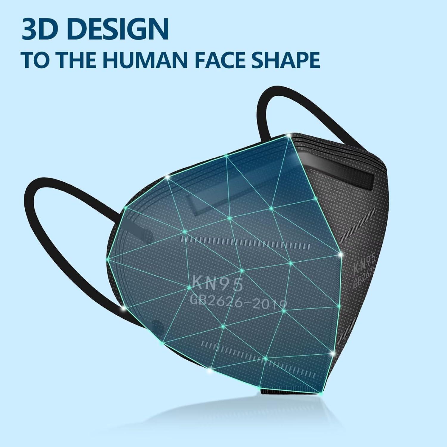 Mascarillas KN95 Negras 50PCS 5 Capas Filtro Eficiencia 95%