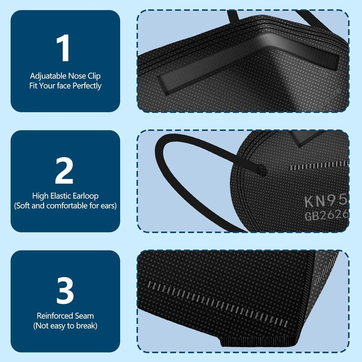 Mascarillas KN95 Negras 50PCS 5 Capas Filtro Eficiencia 95%