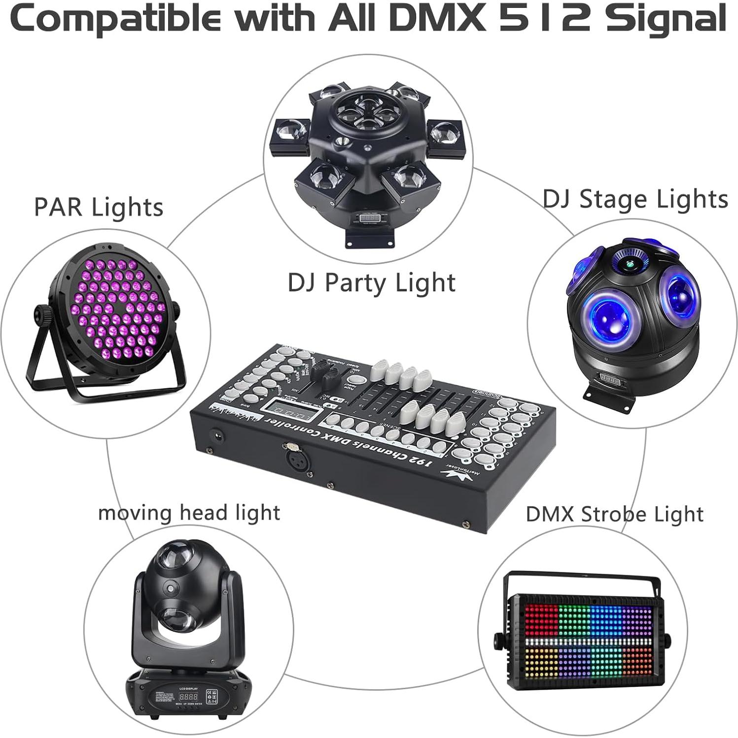 Controlador DMX 192CH DMX-M192 para Iluminación Escénica