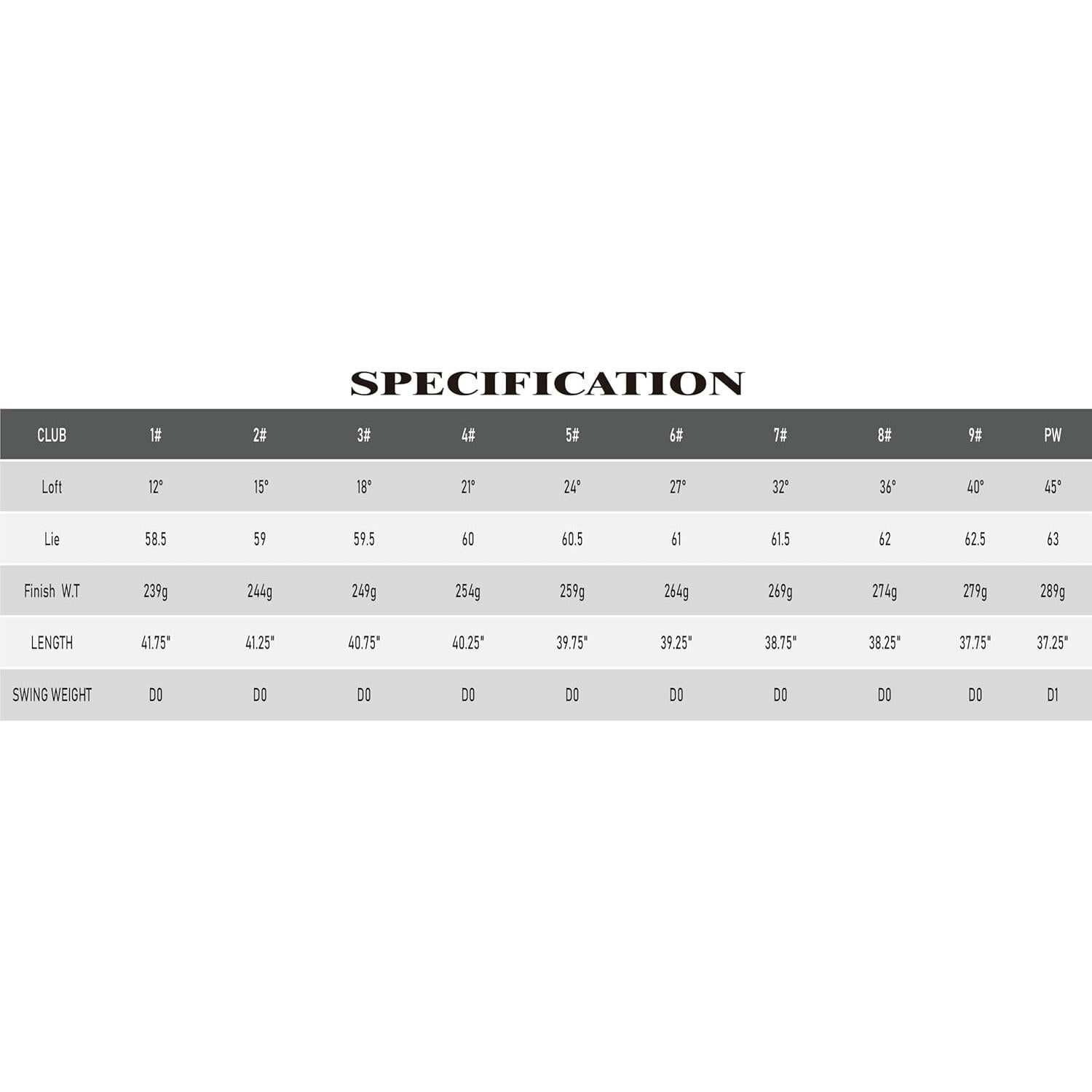 Híbrido de Golf PGF GCWarehouse #5 24° Regular Derecha