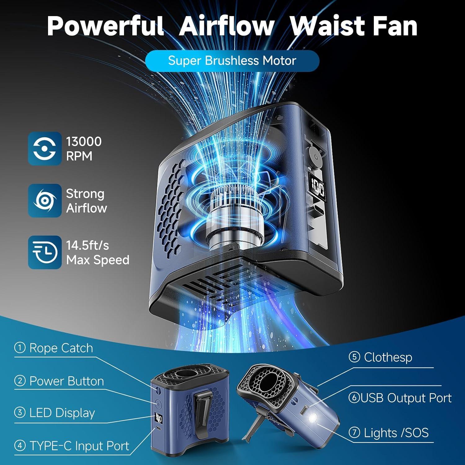 Ventilador Portátil LAMBRI GY-Azul 10000mAh 4 Velocidades