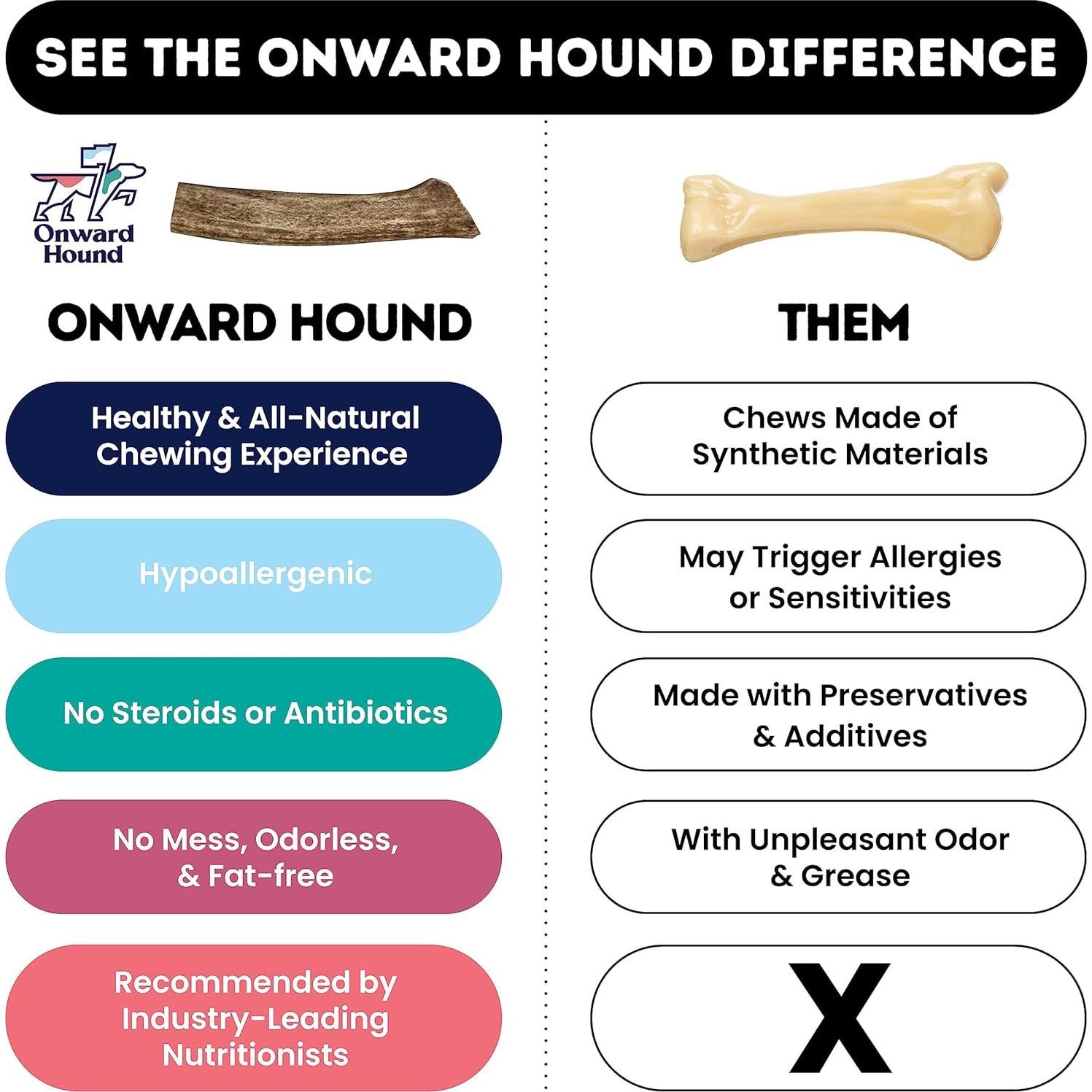 Cuerno de Alce Natural Onward Hound Mediano 15-35 lb