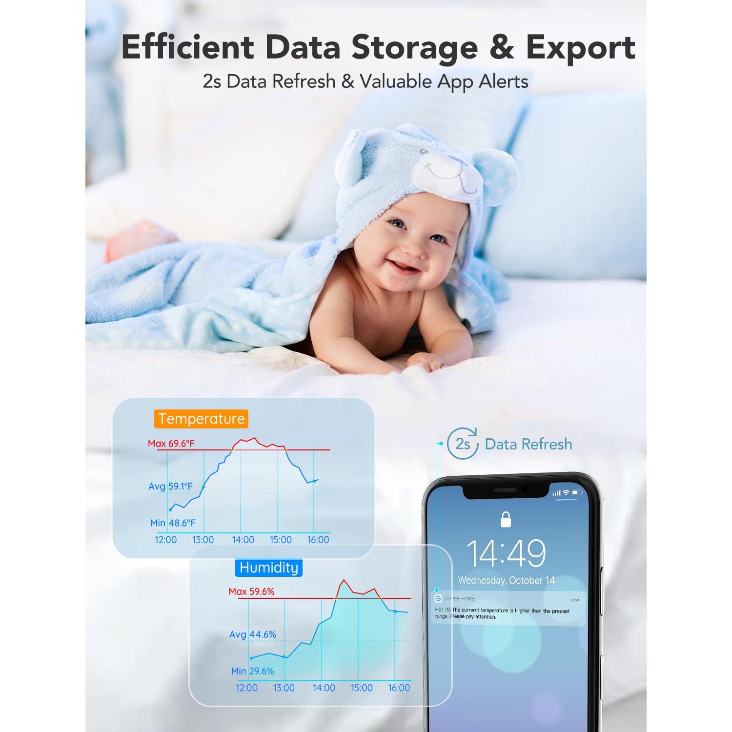 Sensor de Temperatura WiFi Govee H5179, Higrómetro Inteligente