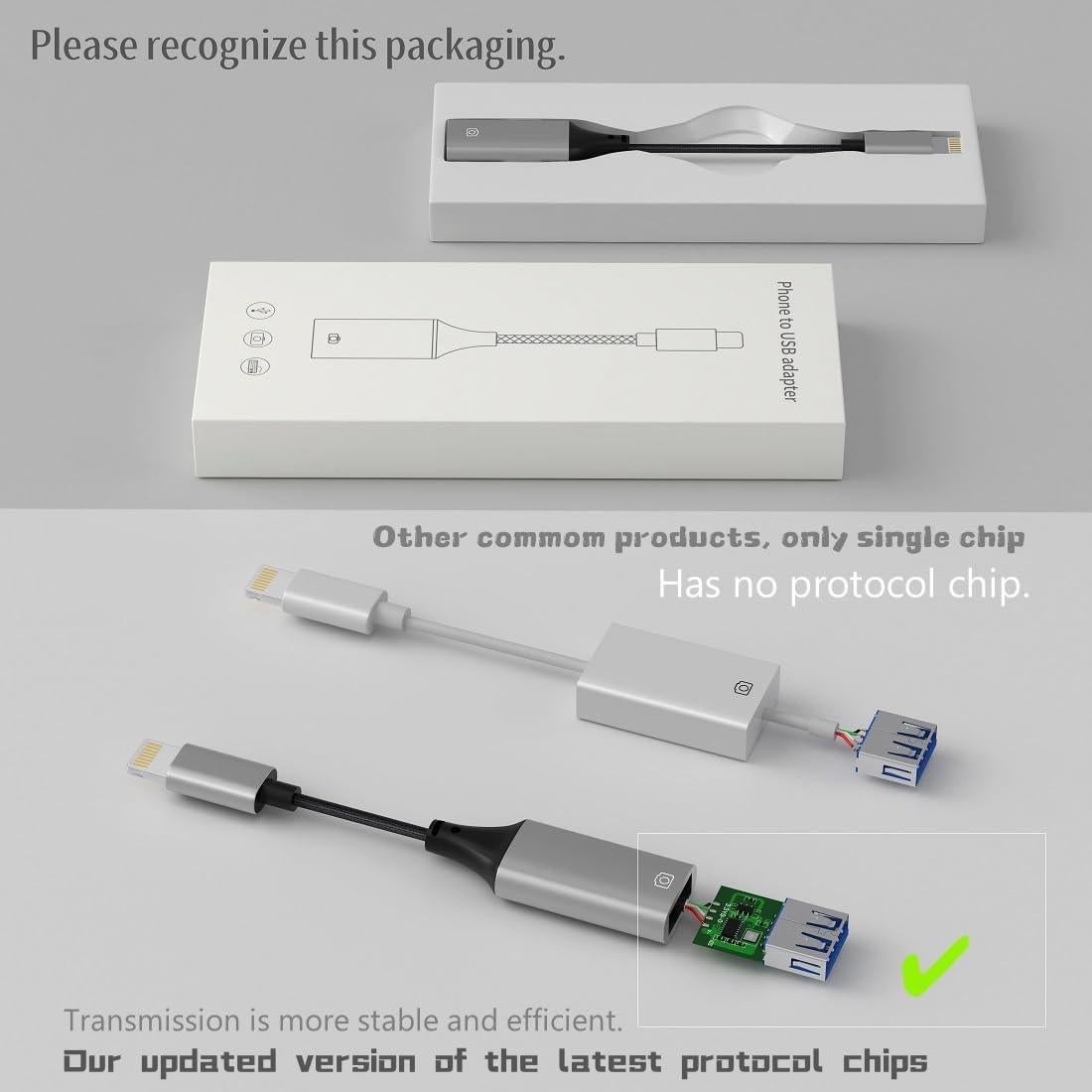 Adaptador Lightning a USB IVSHOWCO OTG para iPhone