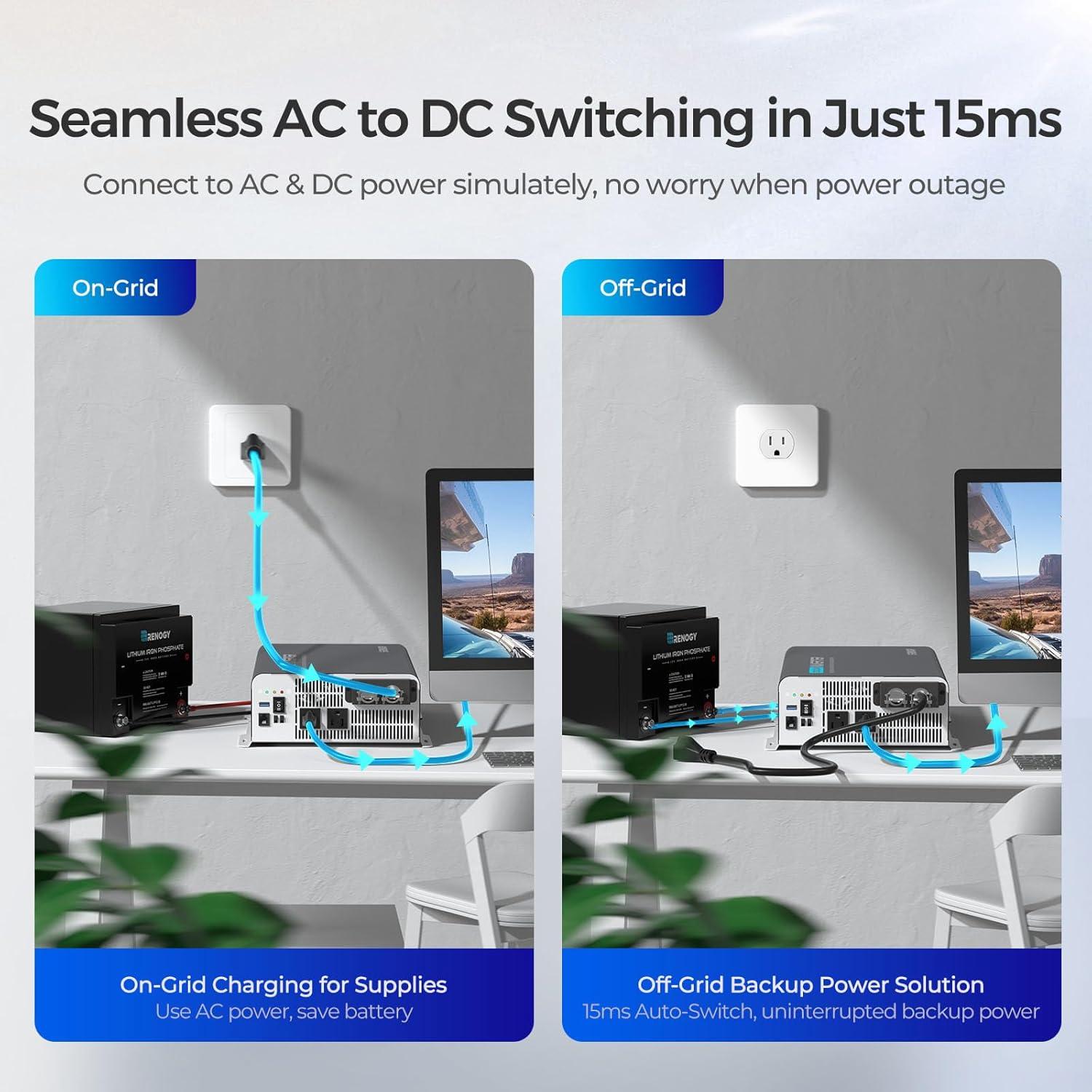 Inversor Renogy 2000W 12V DC a 120V AC Bluetooth