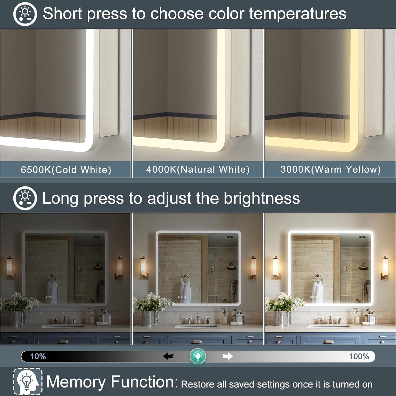 Gabinete de Medicina TIFULLHOME 16x24 con Luz LED y USB