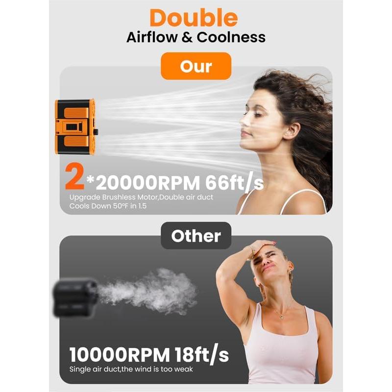 Ventilador Portátil Tenlox de Cintura 20000RPM USB Recargable