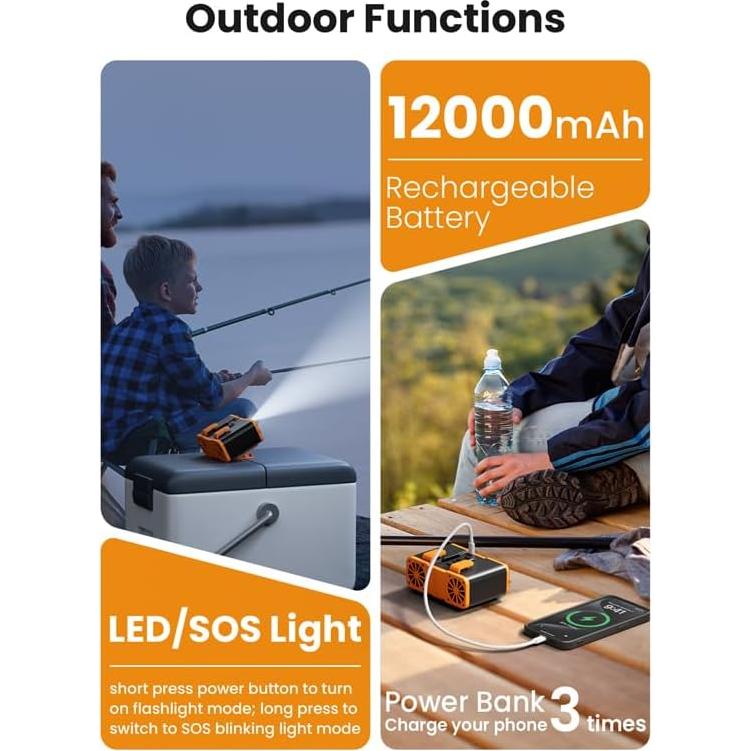 Ventilador Portátil Tenlox de Cintura 20000RPM USB Recargable