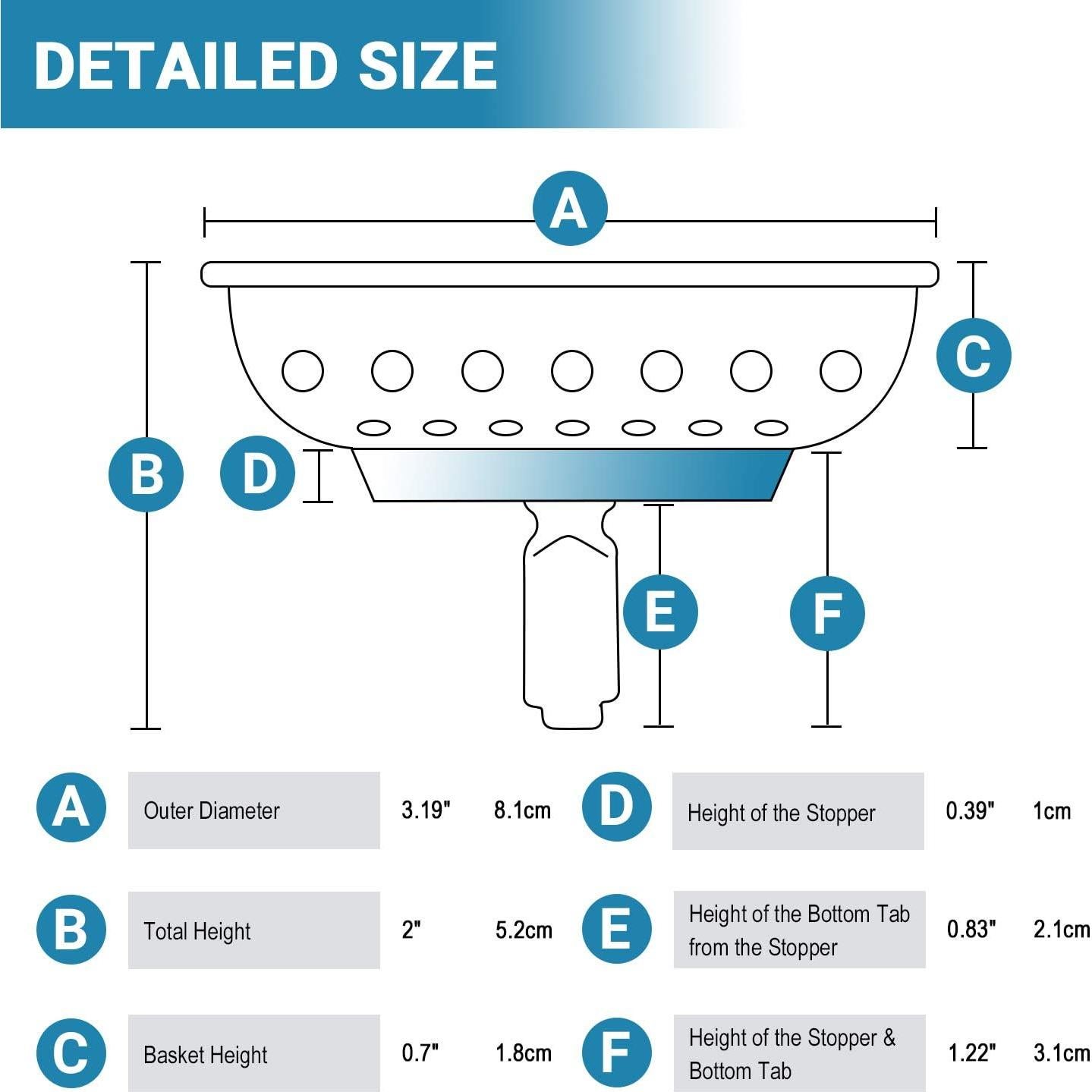 Filtro de Drenaje KONE Acero Inoxidable 8 cm Tapón Universal