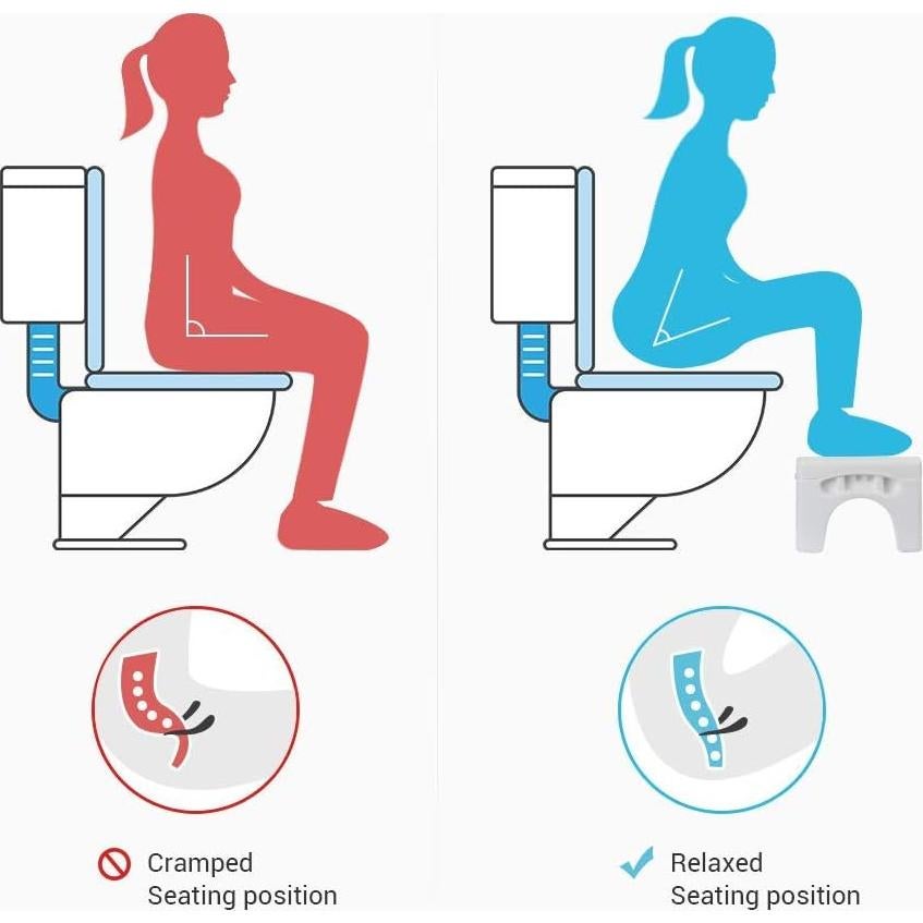 Escalón de Inodoro Plegable Coldchill 17.78 cm Negro