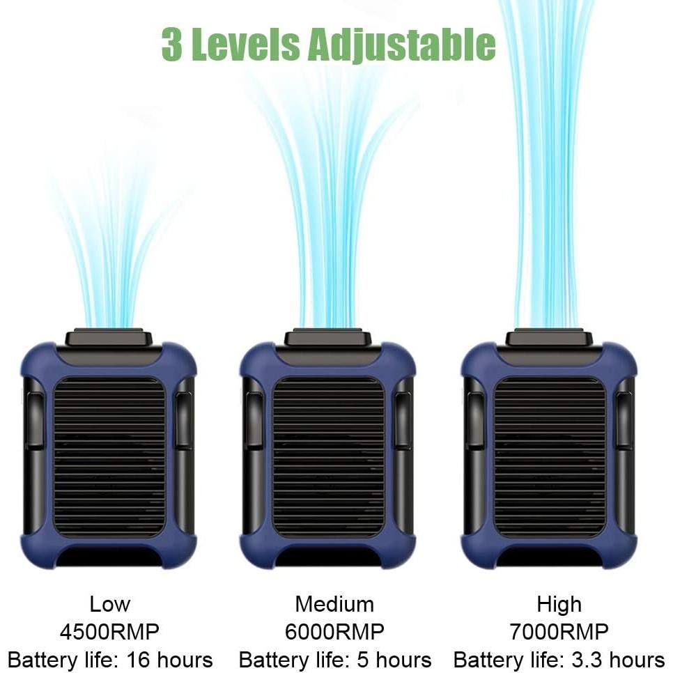 Ventilador Personal Portátil Normia Rita Azul 7000 RPM 3 Velocidades