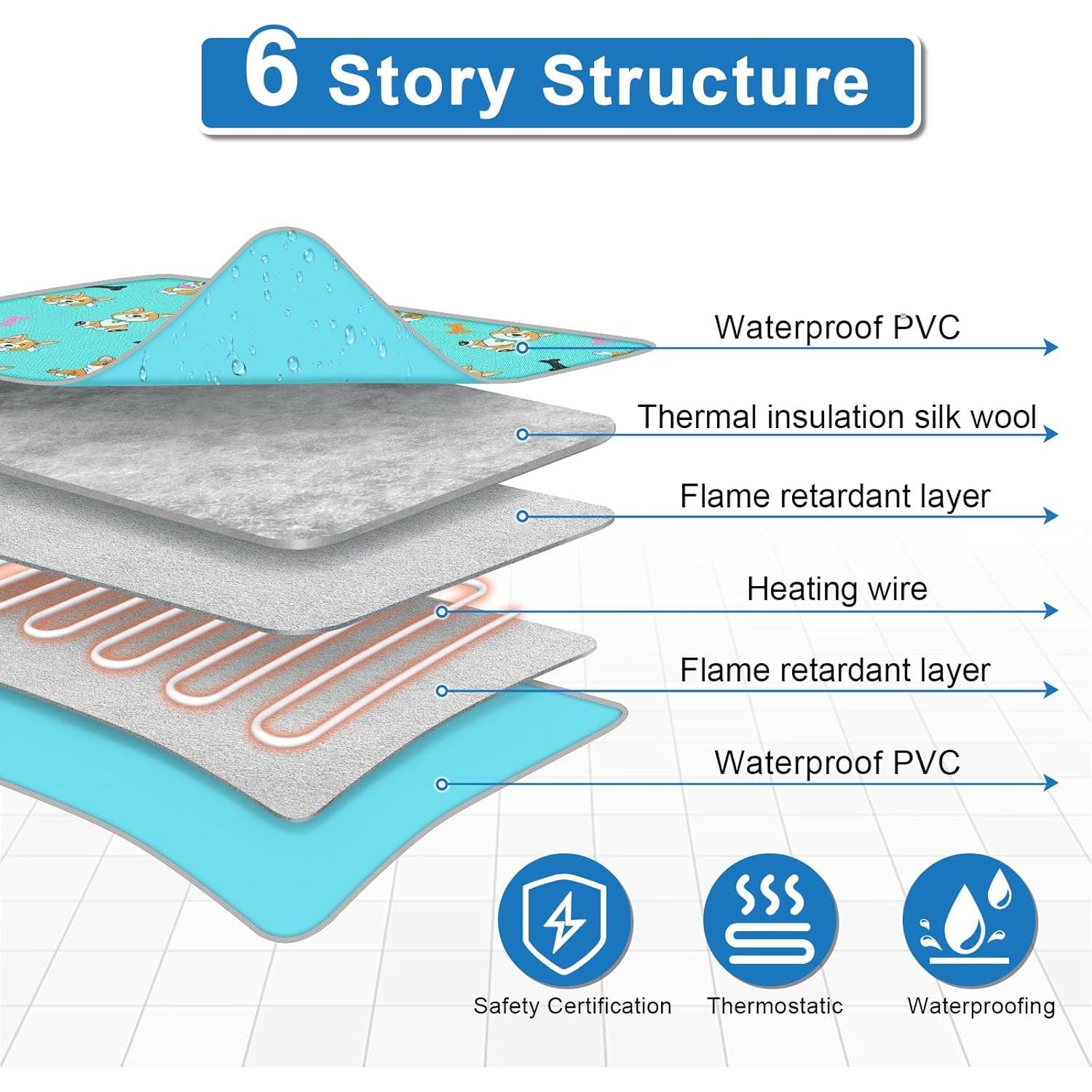 Almohadilla Térmica para Mascotas GOLOPET 55.88x45.72 cm Ajustable