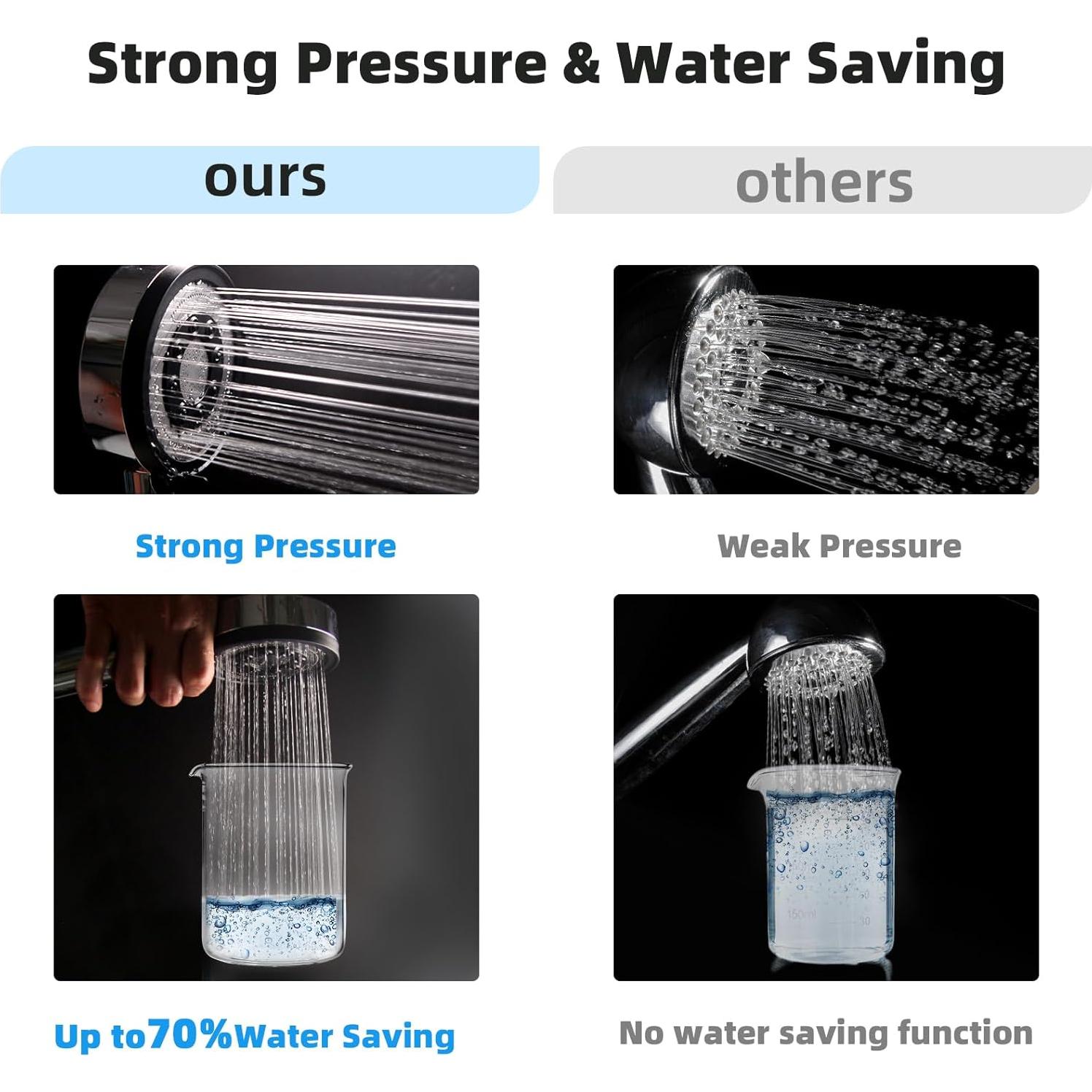 Cabezal de Ducha Filtrante Pure Take PT-818, 5 Modos, 152.4 cm