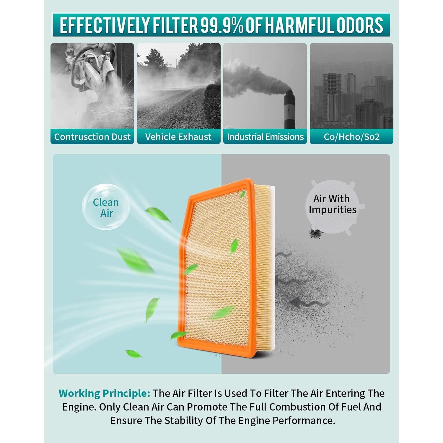 Filtro de aire Cartist para Chevrolet Silverado 2019-2025