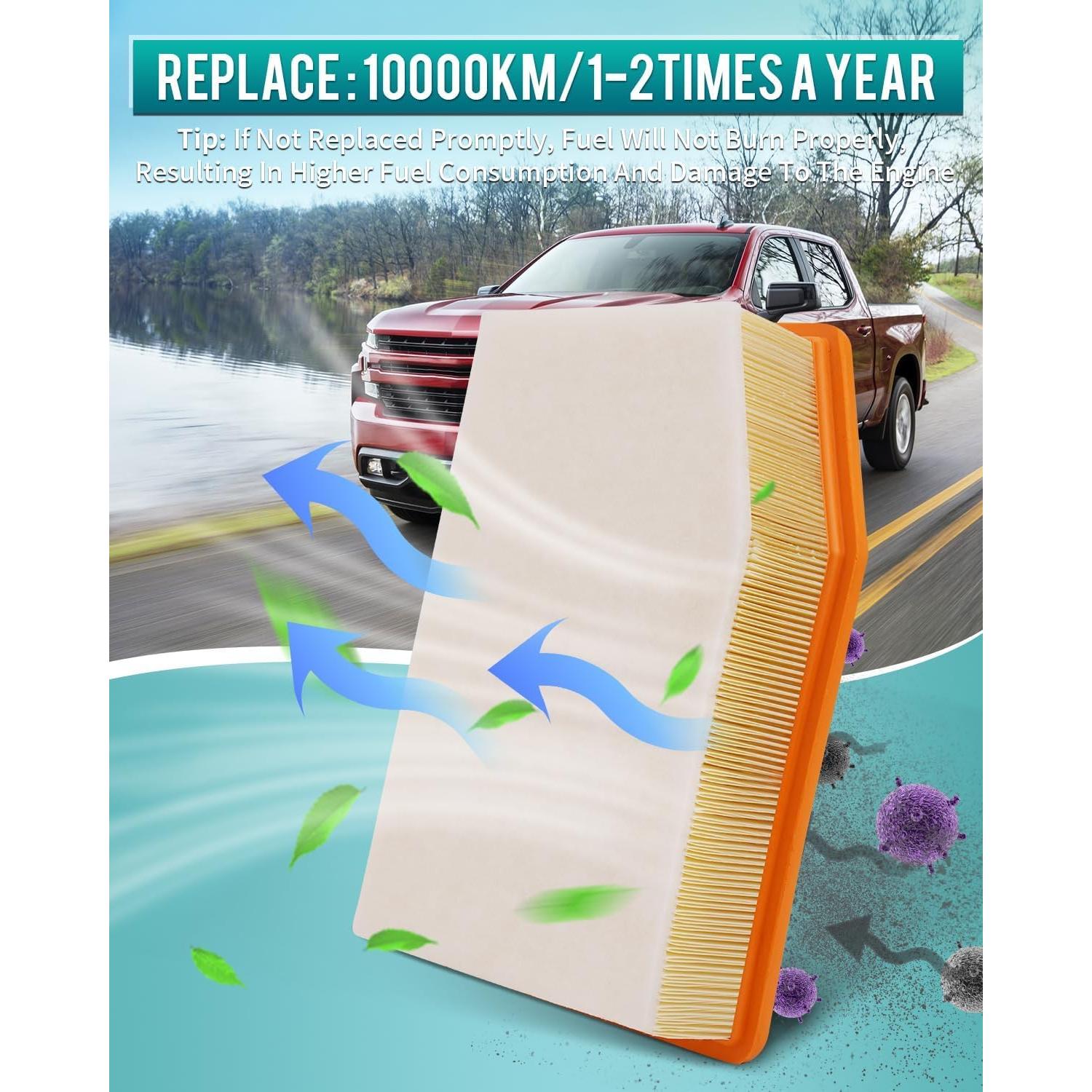 Filtro de aire Cartist para Chevrolet Silverado 2019-2025