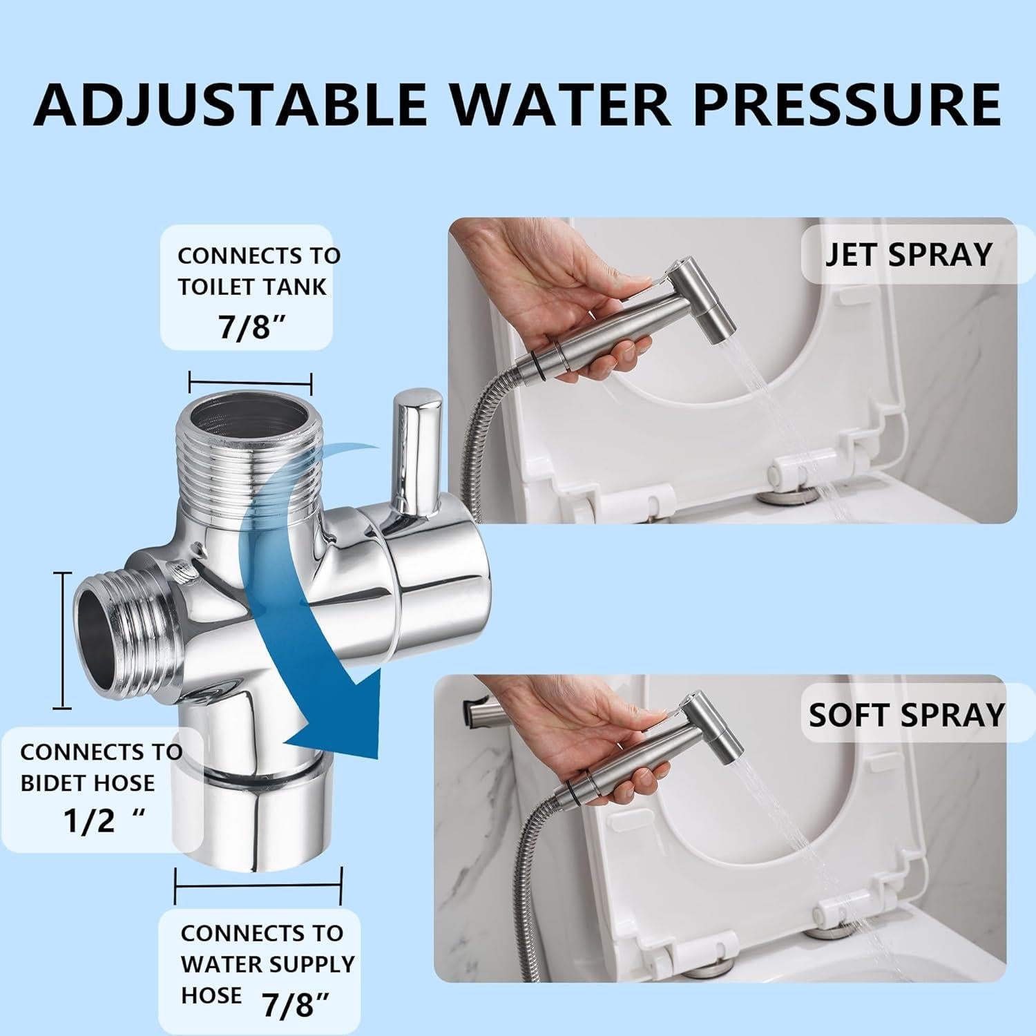 Rociador de Bidet de Mano GCGWEQS Acero Inoxidable Cepillado