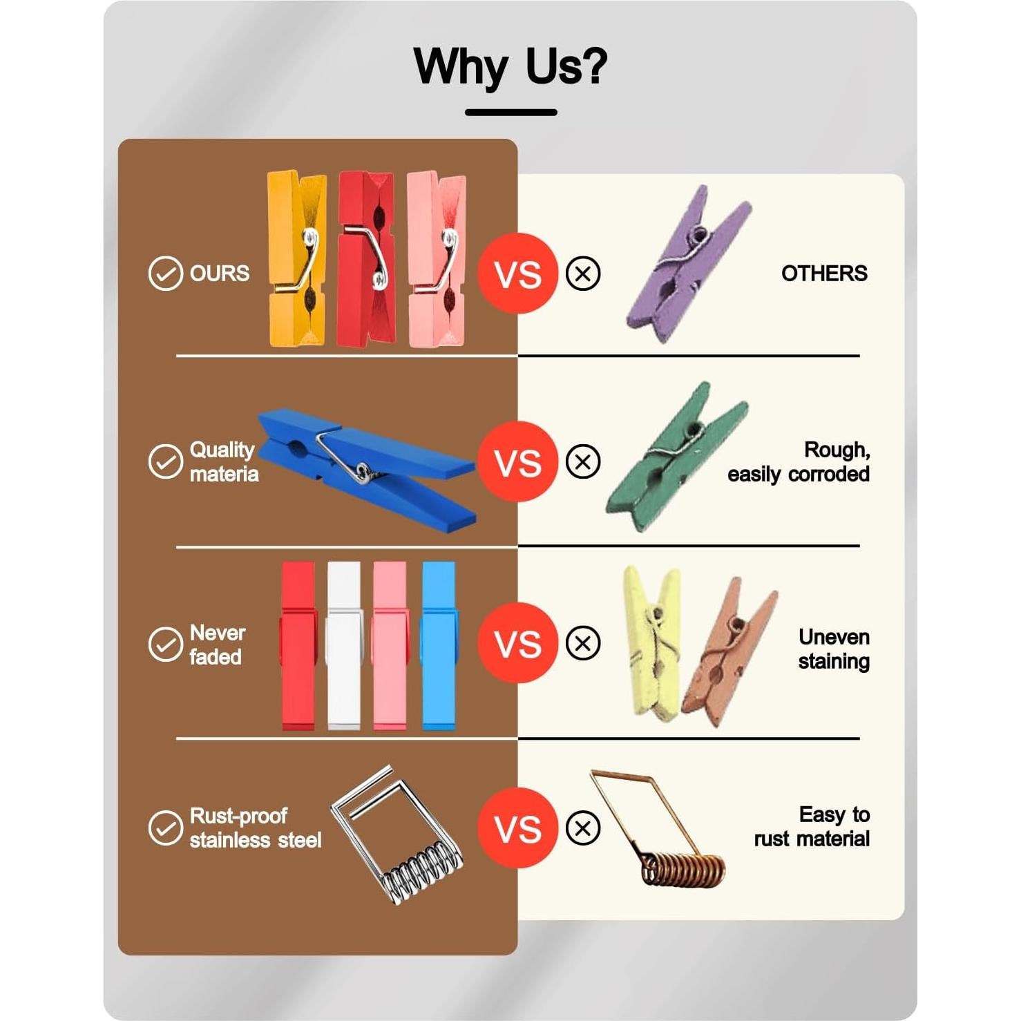 Mini Pinzas de Ropa de Madera SF SOONEAT - 100 Piezas Colores