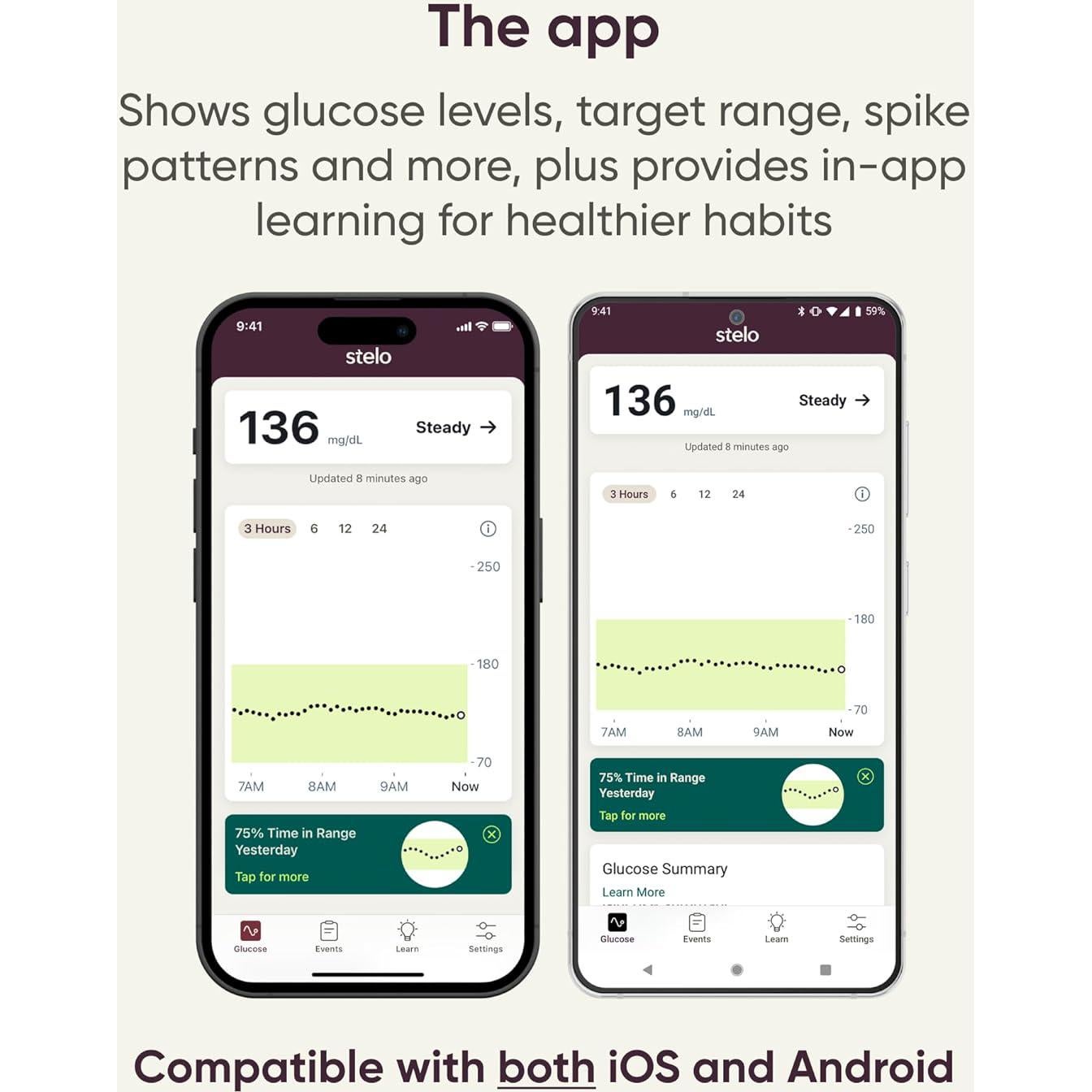 Botella de Agua Simple Modern 12oz Amigos de Sesame Street