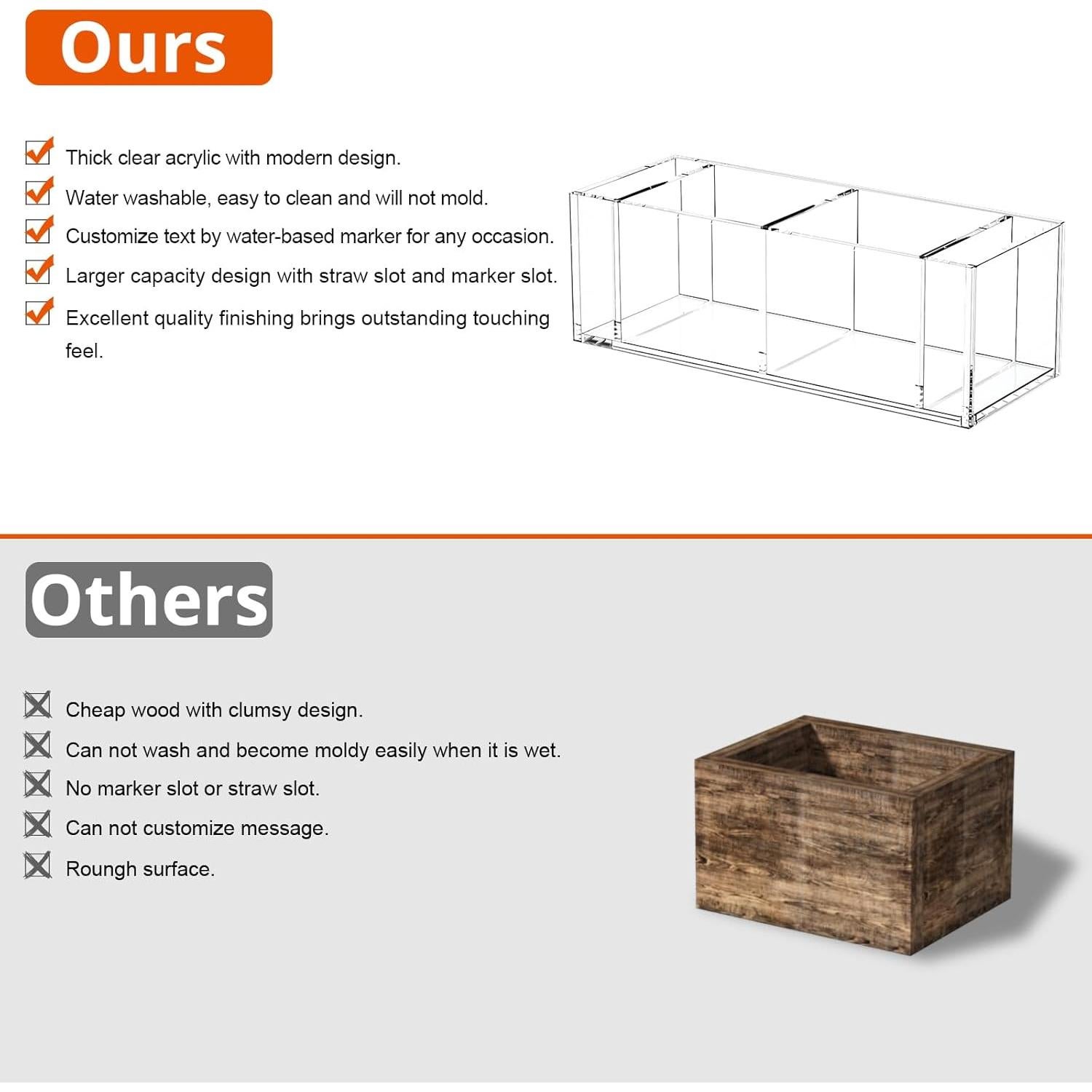 Soporte para Tazas Richboom Doble Transparente 27.5x11x9cm