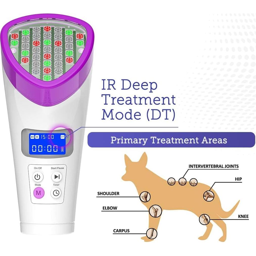 Terapia de Luz LumaSoothe 2 para Mascotas - Alivio Dolor y Piel